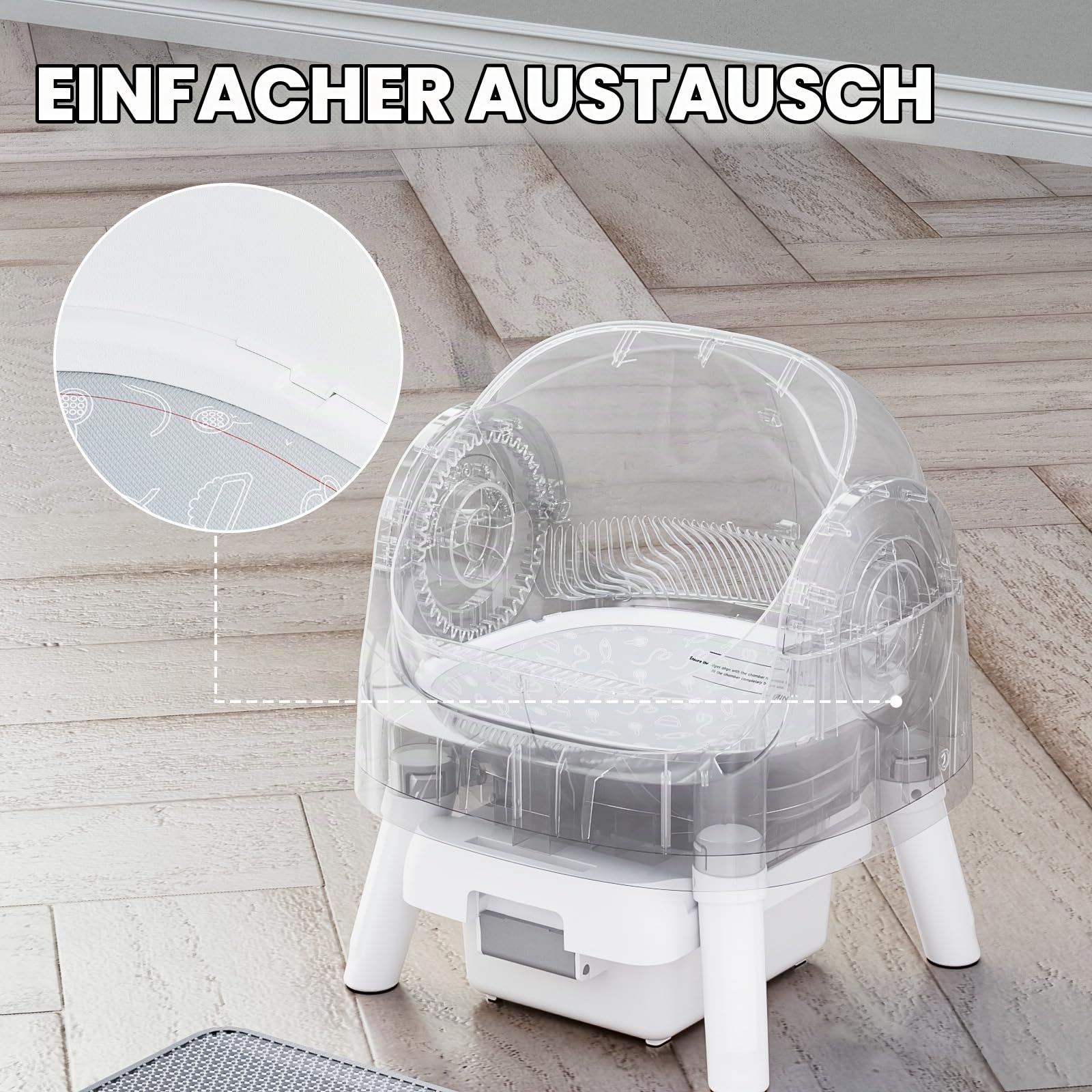 PETPIVOT Selbstreinigende Katzenklo-Matte (2er-Pack) – Wasserdicht, Kratzfest, Wiederverwendbare Unterlage für selbstreinigende Katzentoiletten, leicht zu reinigen und zu installieren