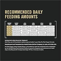 Vista 37 de Purina Pro Plan - Alimento húmedo para cachorros, entrante clásico de pollo, (12) latas de 13 onzas