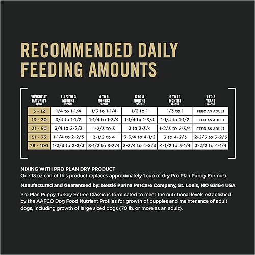 Miniatura 9 de Purina Pro Plan Alimento húmedo para cachorros con alto contenido de proteínas, entrada de pavo clásico, (12) latas de 13 onzas