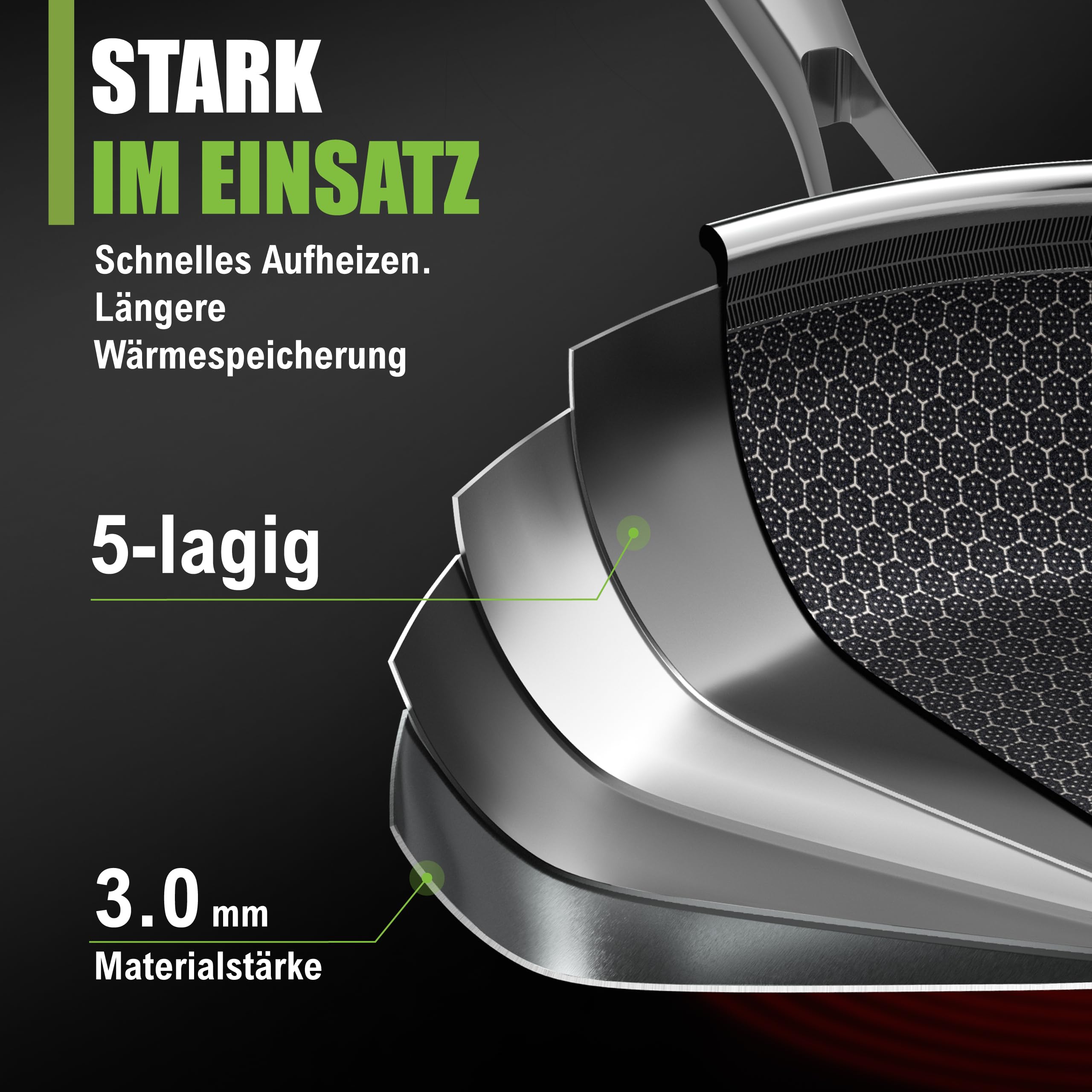 Kratzfeste Wabenpfanne 28cm | Keramik Edelstahl Mix | PFAS & PTFE Frei| 5-Schicht - 3mm -1,35 kg | Premium Bratpfanne für Induktion | Backofenfest & Spülmaschinenfest