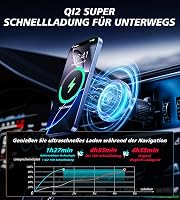GuMosh Qi2 15W MagSafe autós töltő hűtéssel, RGB világítás, erős mágneses tartó iPhone-hoz 3