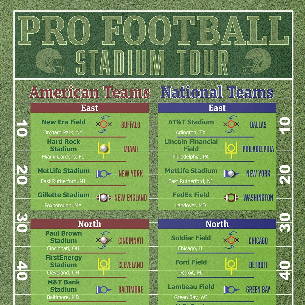 Football Stadiums Bucket List Tracker - Black Frame - 13.5 inches x 23.5 inches - Pin Your Football Stadium Visits - Canvas Wall Art