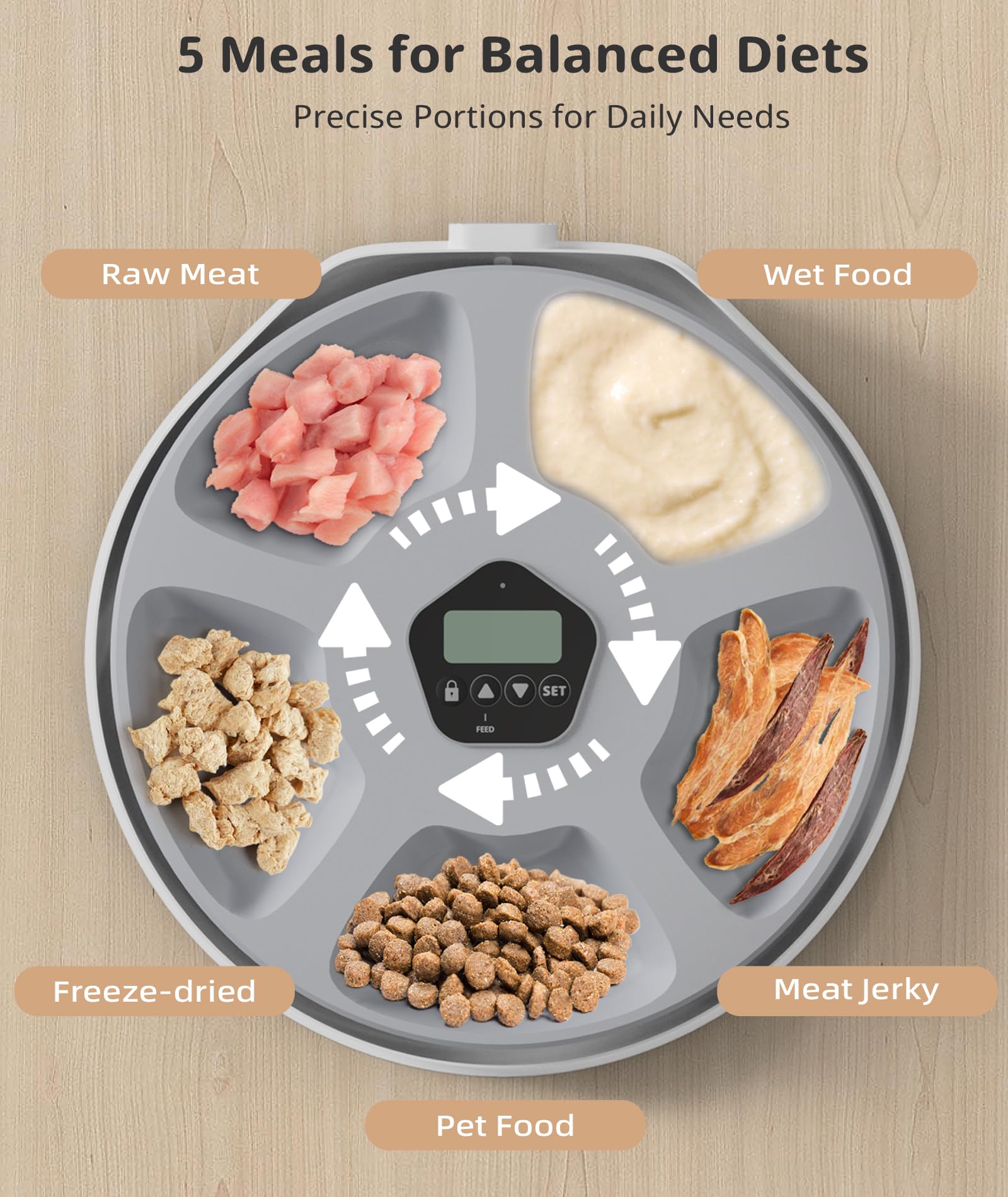 Automatic Cat Feeder,Dry and Wet Cat Food Dispenser,5 Meal Timed Programmable Pet Feeder,2 Ice Packs,Dual-Power Timed Auto Kitten & Small Dog Food Dispenser,Removable & Easy to Clean - image 2