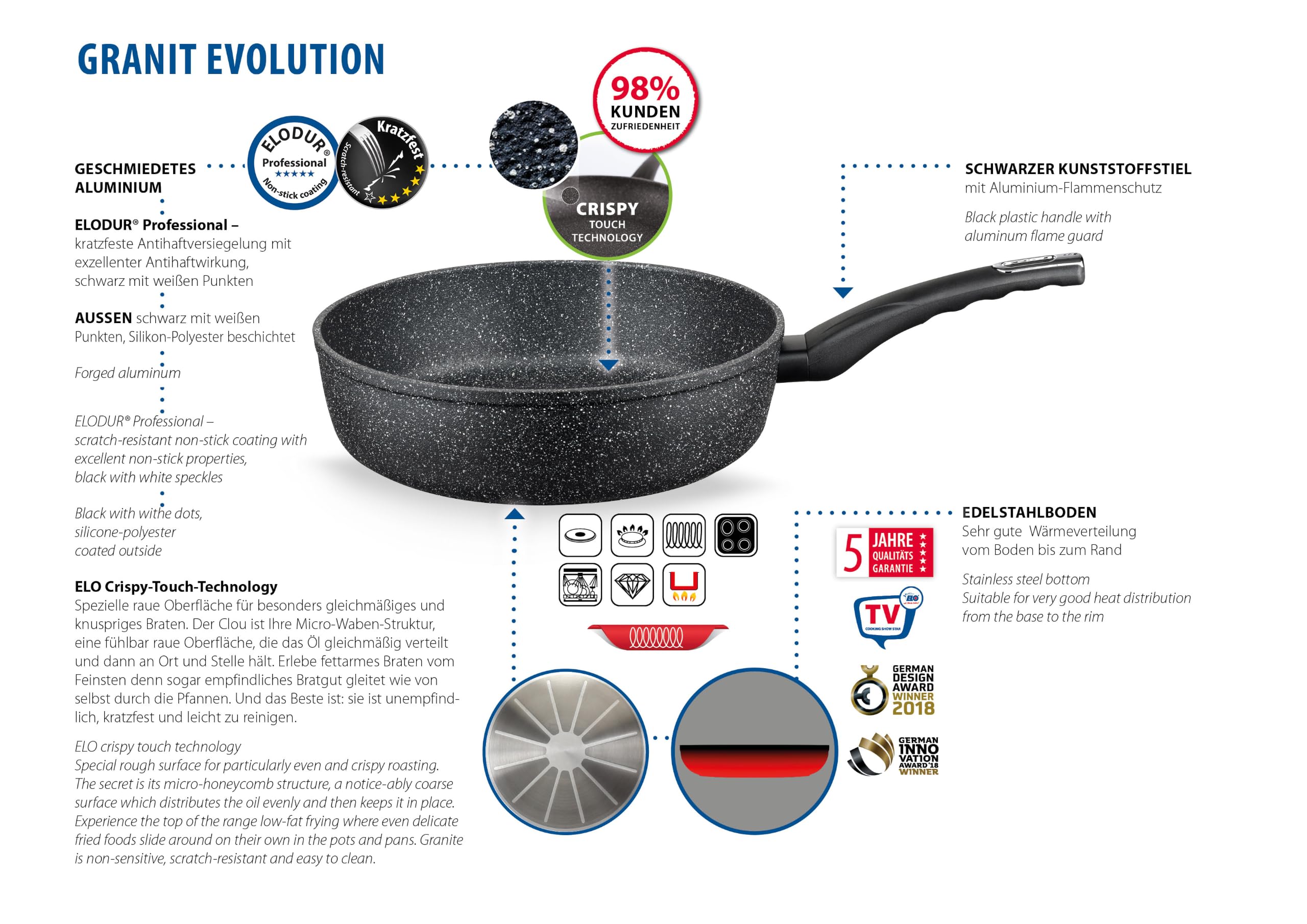 ELO Sauteuse Granit Evolution 24 cm
