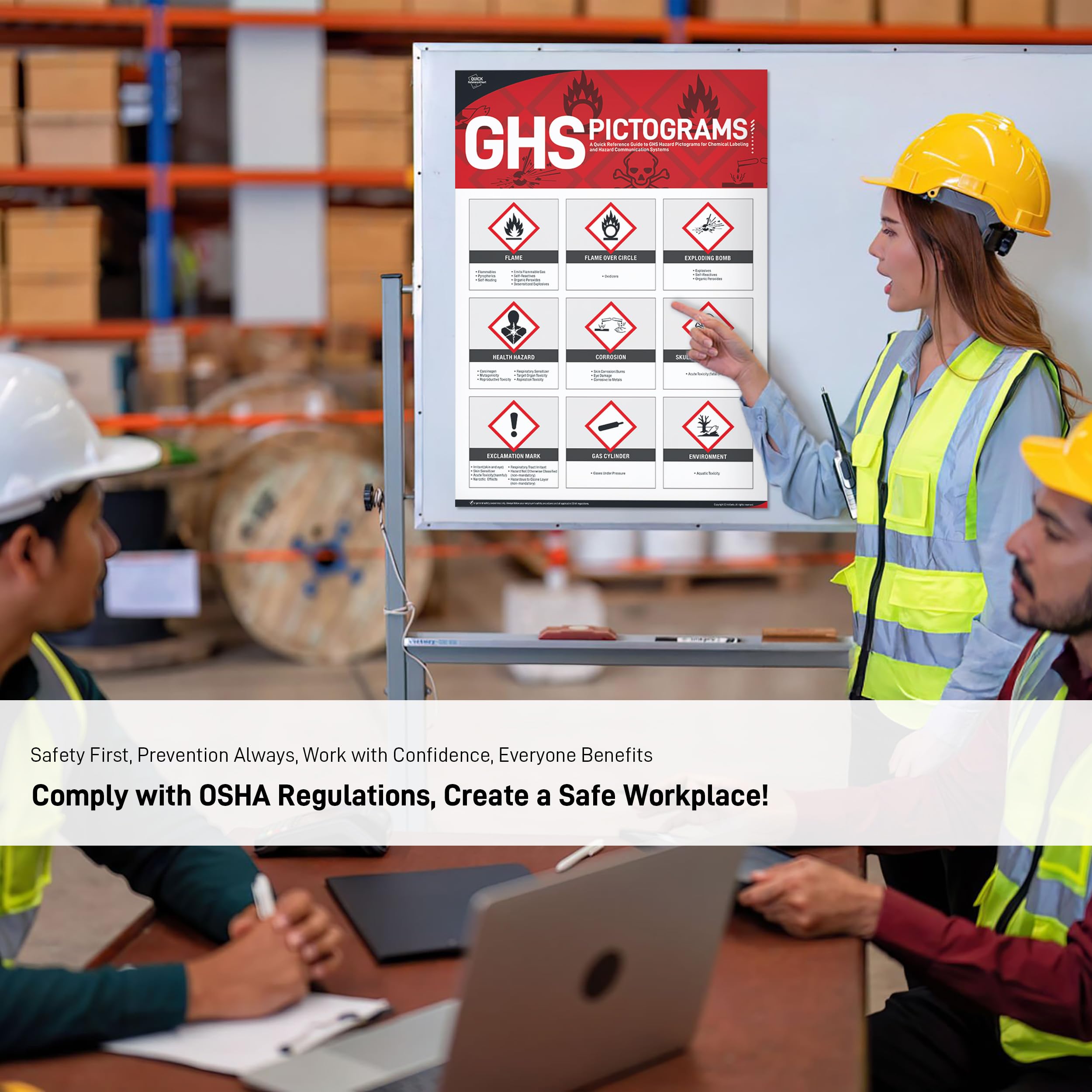 GHS Pictogram Poster, OSHA GHS Compliance Reference for Industrial Safety, 18 x 24 inches GHS Pictograms and Hazards Guide, GHS Labeling Poster for Hazard Communication — Amazon image 6