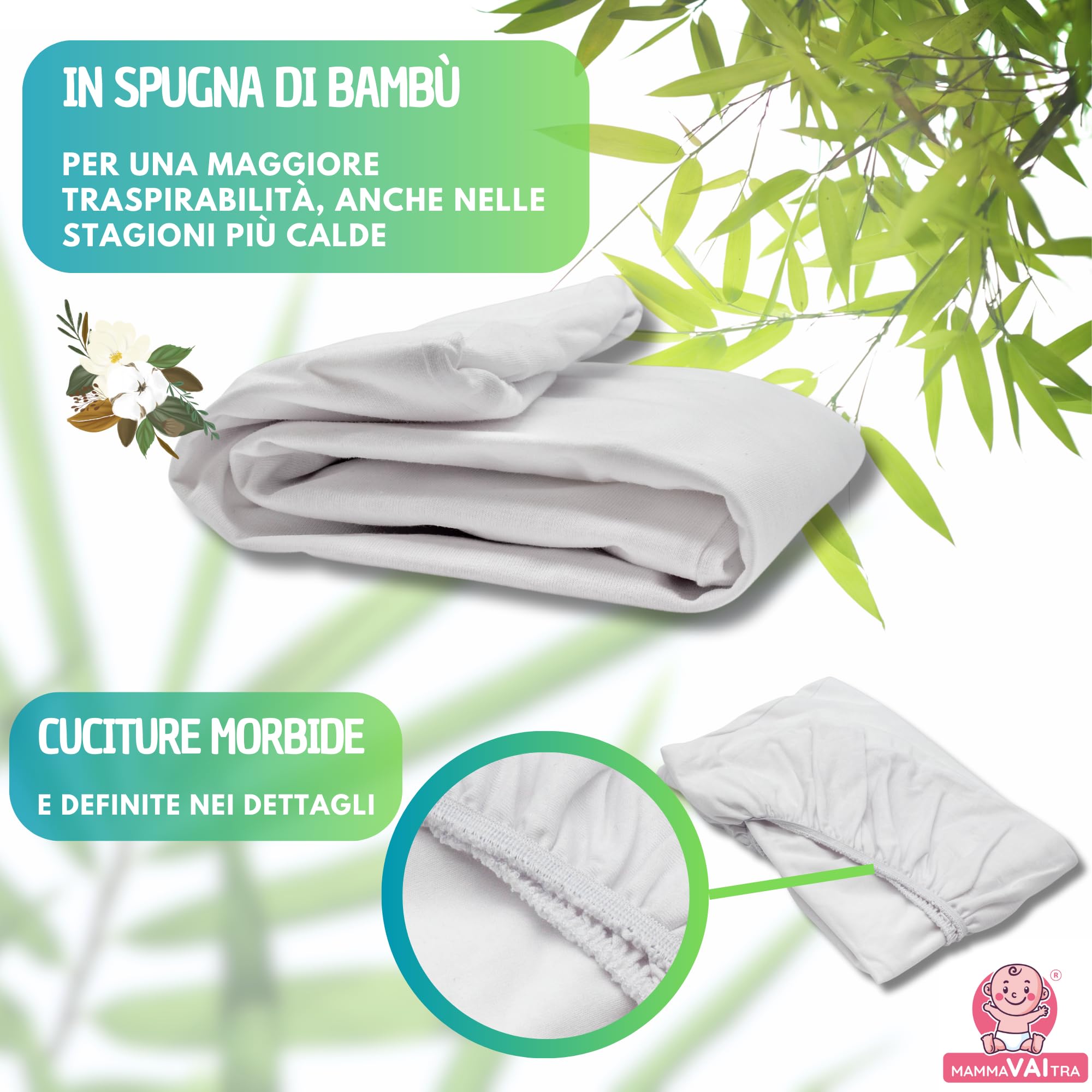Coprimaterasso Impermeabile Bambù per Lettino Neonati 60x120x30 cm