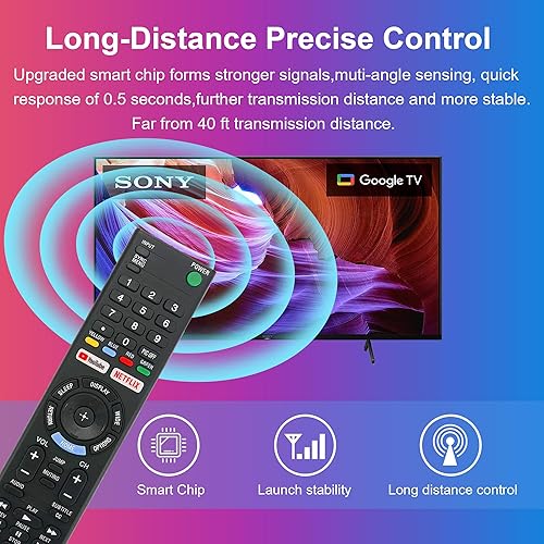 Miniatura 6 de ZYK Control remoto de repuesto para Sony TV, control remoto universal para televisores Sony y televisores Sony Bravia para todos los Sony OLED LED