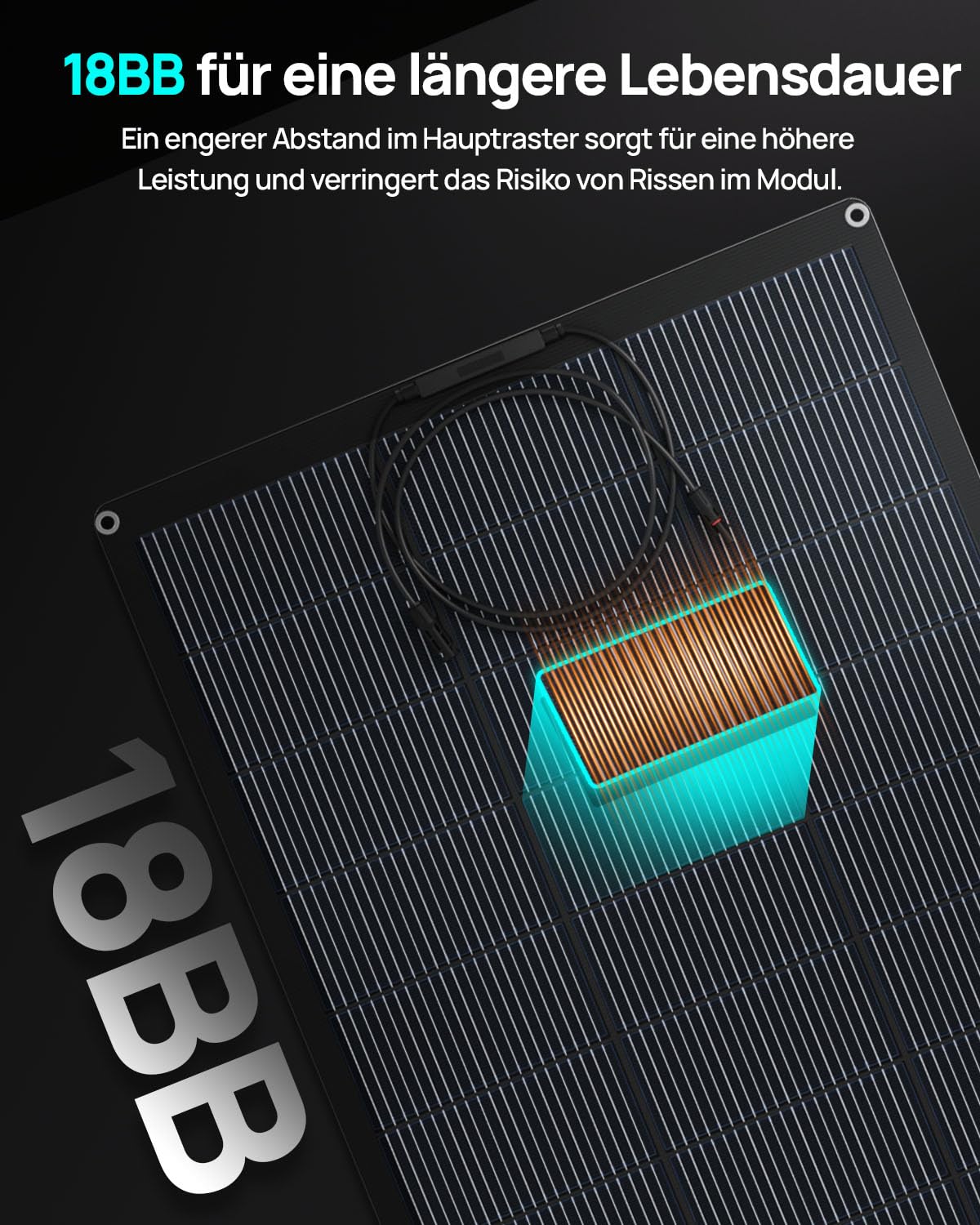 ECO-WORTHY 4 Stück Solarpanel Flexibel 200W ETFE 800W Flexible Solarmodule für Balkonkraftwerk