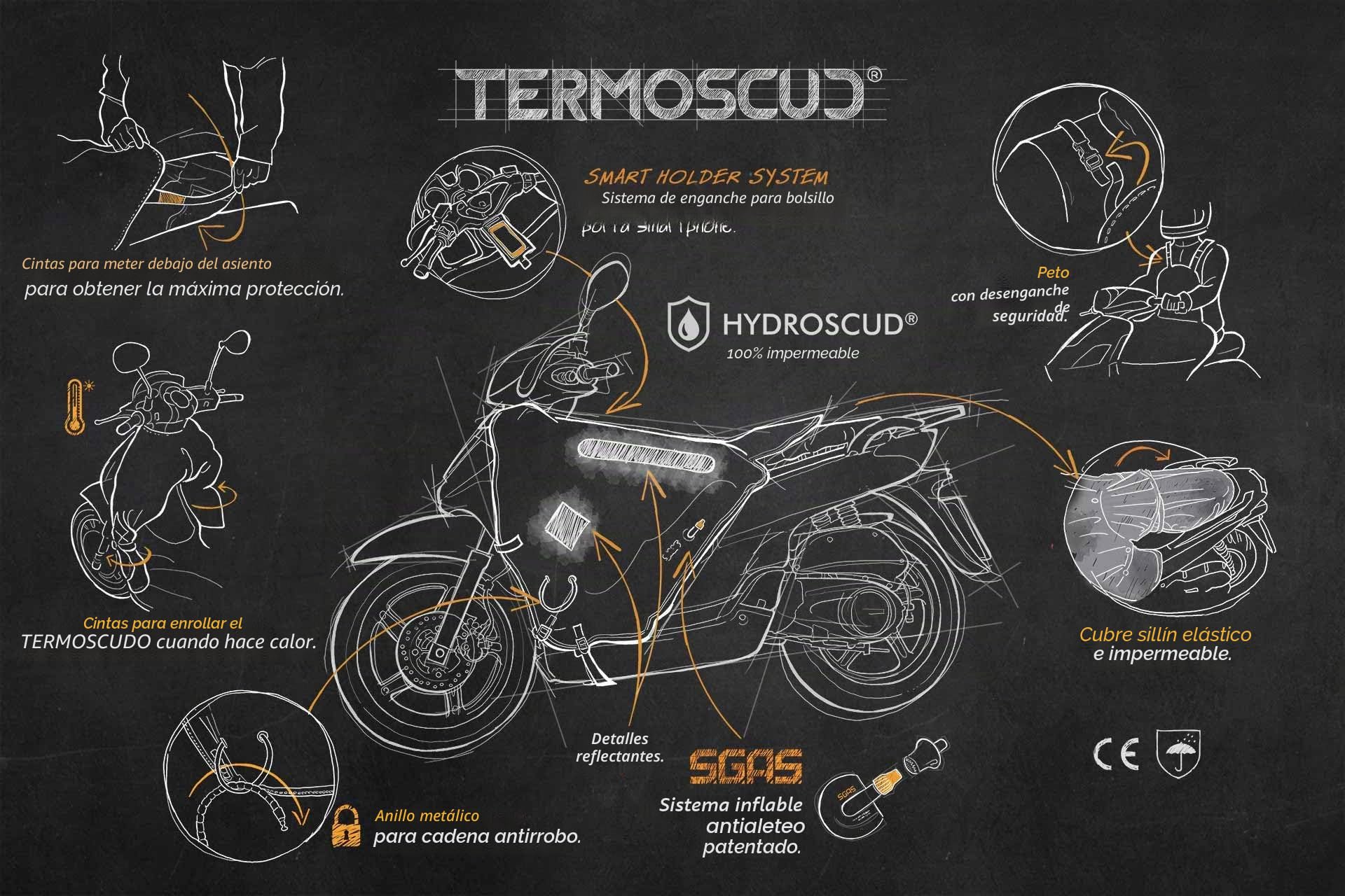 Tucano Urbano TERMOSCUDO Nero