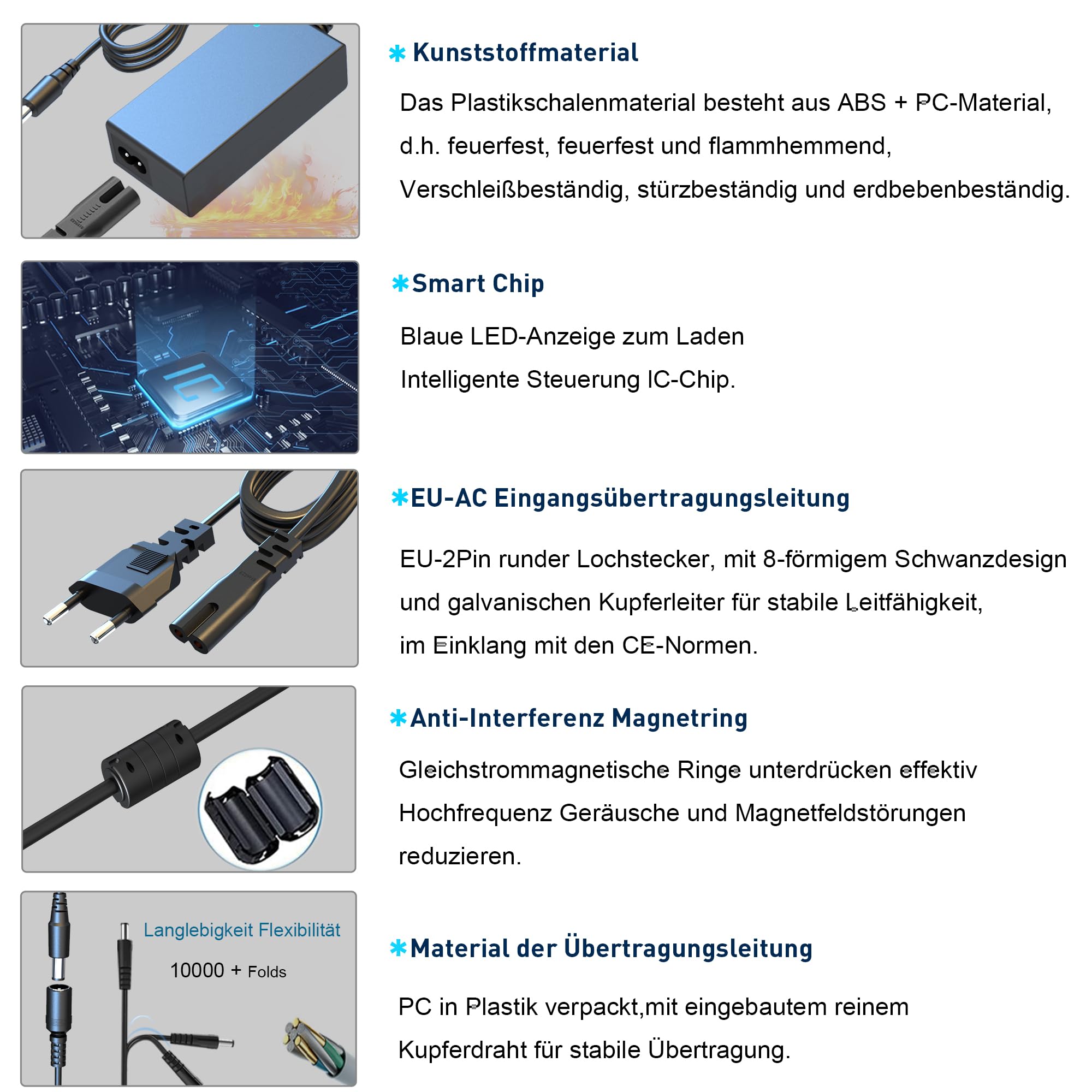 NP-FZ100 AC-Netzadapter/DC-Koppler Dummy Batterie-Kit, für Sony A6600, A6700, ZV-E1, ZV-E10II,A7III,A7SIII,A7C,A7IV,A7R III,A7RIV,A7CR,A7C II,A7RV,Alpha 9,A9II,A9III,A9R,A9S Kamera