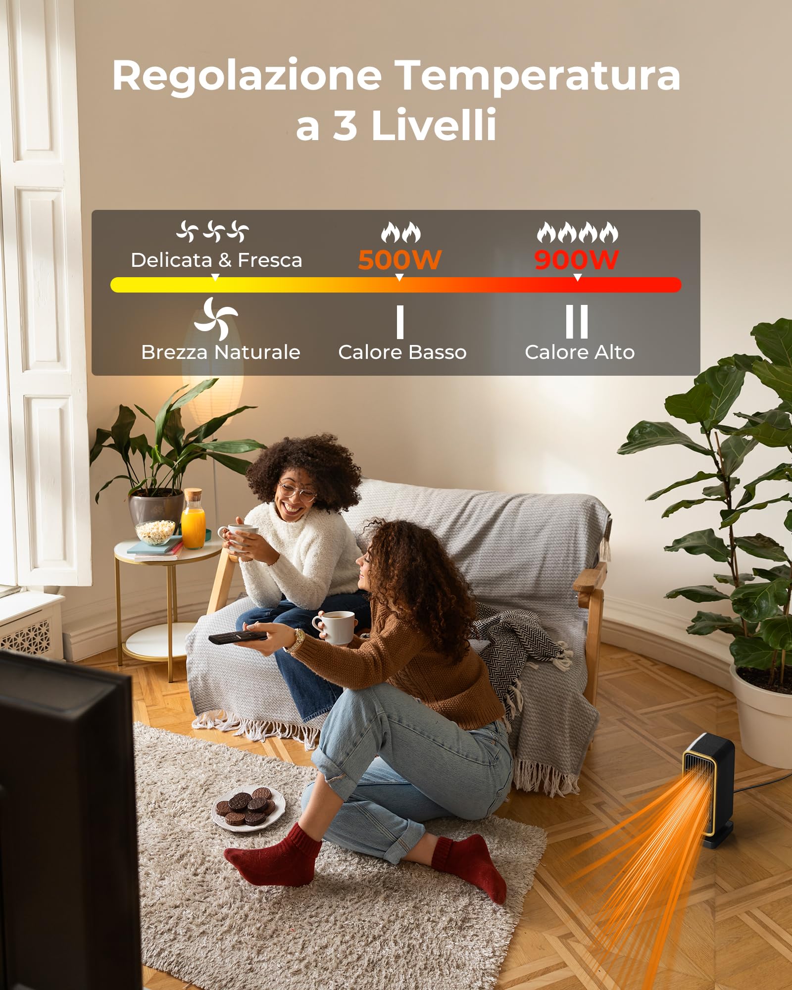 DDHTSAL Stufetta Elettrica Basso Consumo - 900W PTC Termoventilatore, 3 Modalità, Silenzioso 45dB, Protezione da Surriscaldamento/Ribaltamento, Basso Rumore, Portatile,Casa