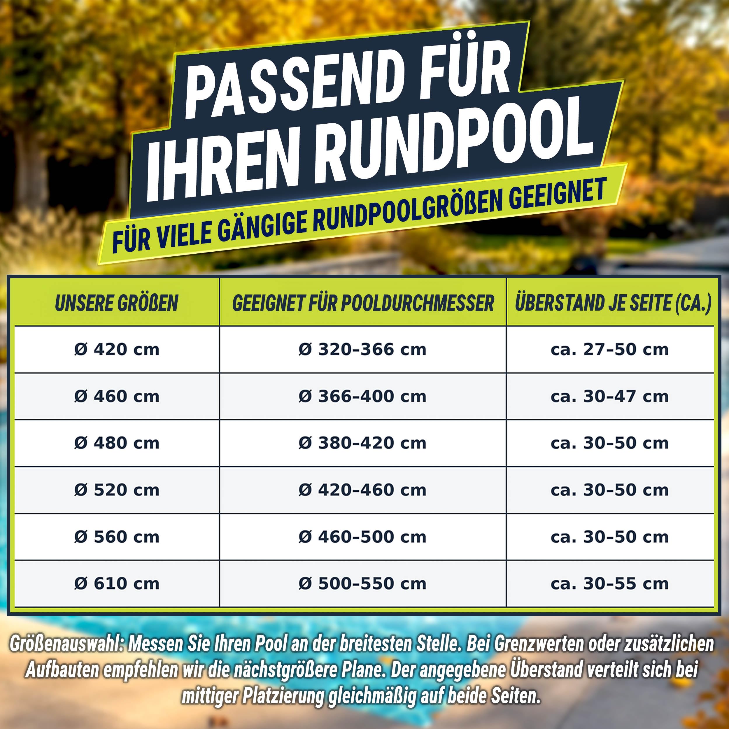 tillvex® Premium Poolabdeckung rund ø 520cm für Ø 420-460cm mit Montageset