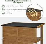 M MCombo Armoire de Jardin Abri de Jardin en Bois Résistant aux intempéries, abri de Jardin extérieur Étanche, pour l'extérieur Balcon Terrasse, 55×110×175 cm, 0130D (Naturel) - 7