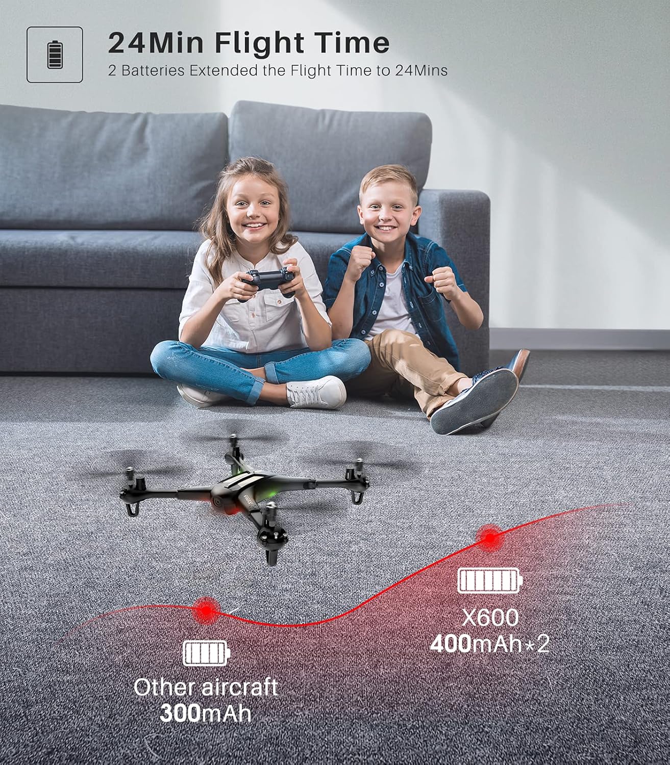 SYMA X600 Foldable Drone with Altitude Hold and Headless Mode for Adults without Camera, RC Quadcopter with One-key Start, Speed Adjustment and 3D Flip for Kids Beginners, Easy to Fly