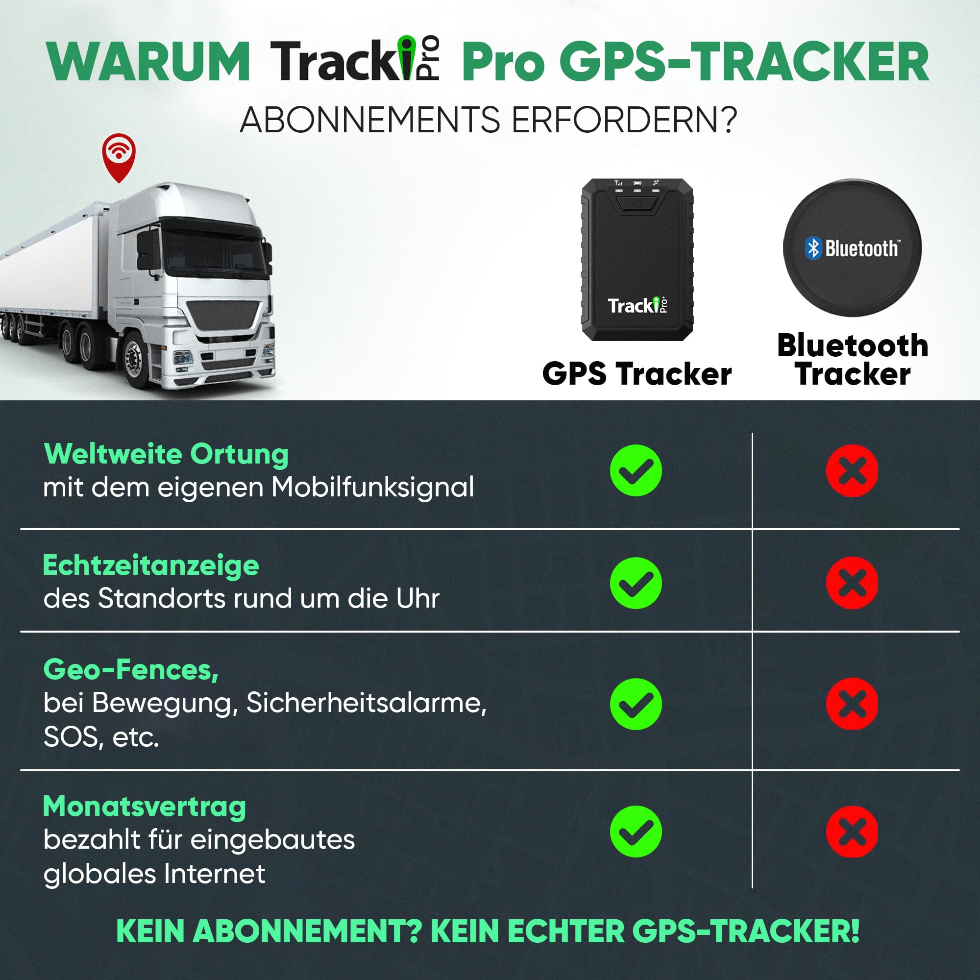 Tracki GPS-Tracker für Fahrzeuge, Autos, Kinder, Vermögenswerte. Abonnement erforderlich 4G LTE GPS-Tracking-Gerät. Unbegrenzte Entfernung, USA und weltweit. Klein, tragbar