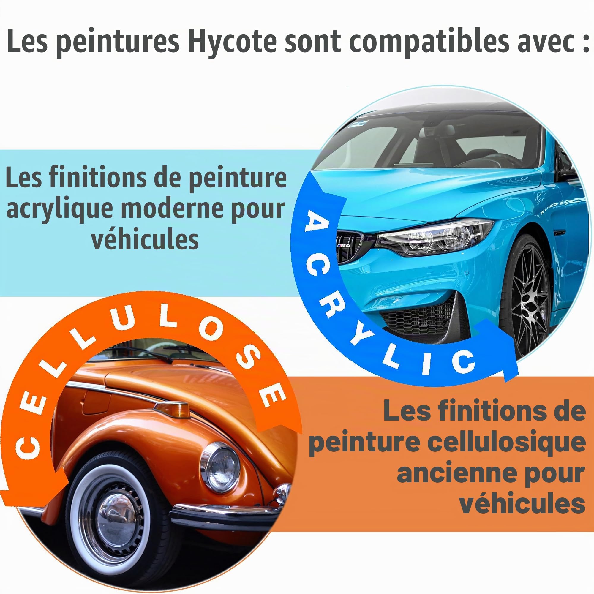 Hycote Lot de 12 Bombes de Peinture en Aérosol pour Voiture Noir Satiné 400 ml, Peinture Acrylique Durable à Séchage Rapide, Haute Couvrance, Multi-Surfaces, pour Intérieur et Extérieur