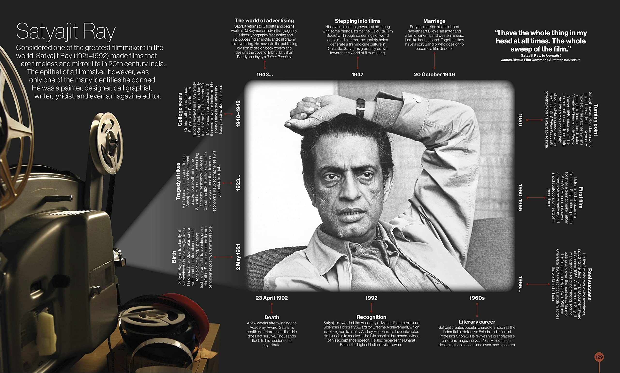Timelines from Indian History