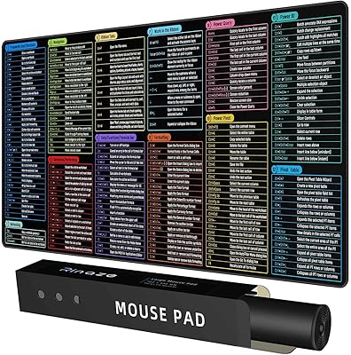 Amazon.com: excovip Python Commands Shortcuts Mouse Pad -90x30x0.2 cm ...