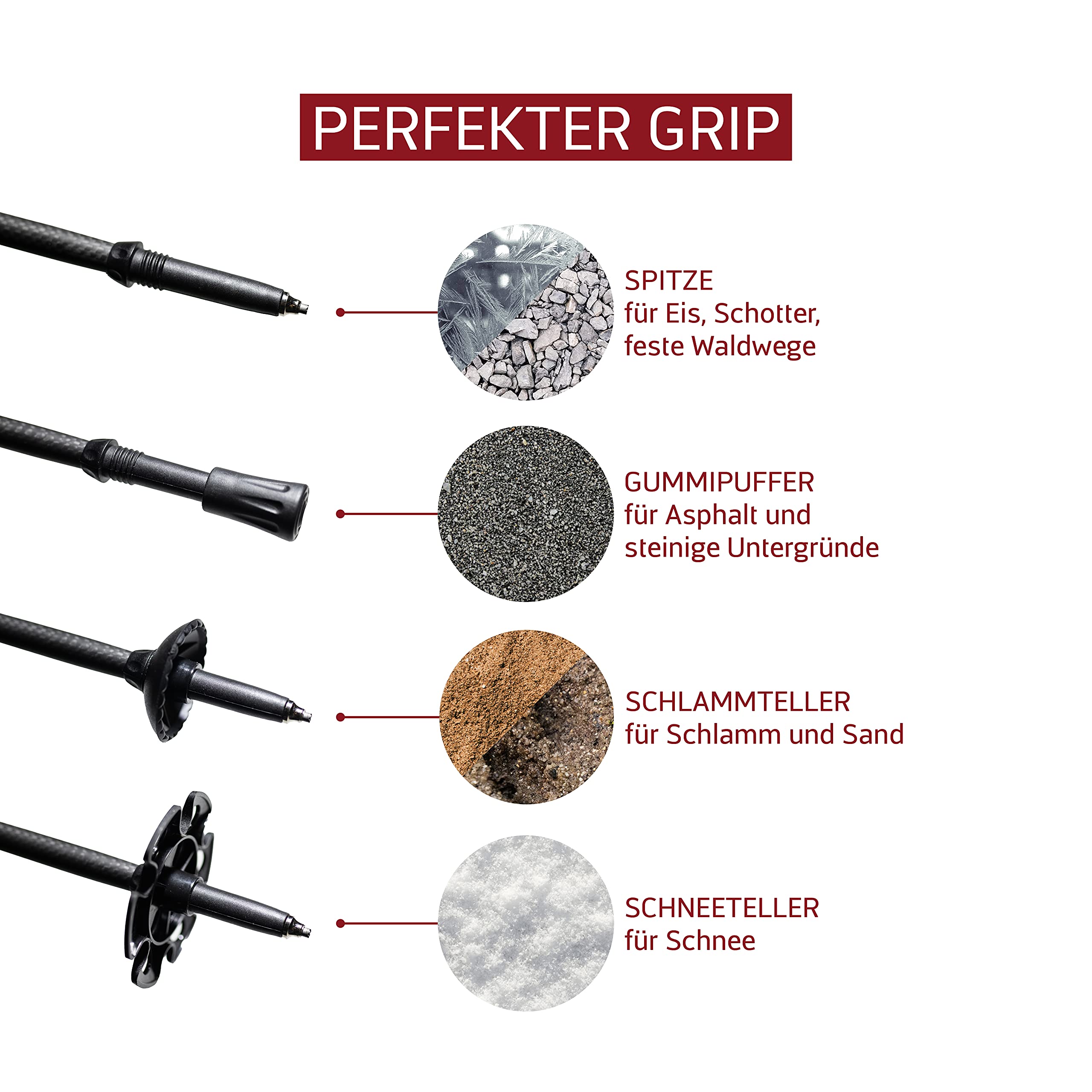 Rothwild Wanderstöcke faltbar – Carbon Trekkingstöcke Ultraleicht mit Korkgriff – Modell Platzhirsch – verstellbare Länge für Damen & Herren – inkl. Tasche