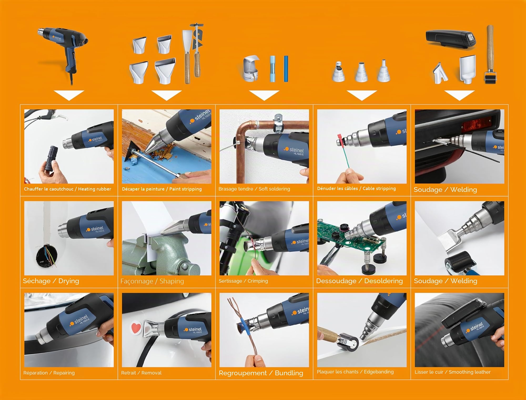 Steinel Pistolet à air chaud HL 1920 E, 2000 W, décapeur thermiqu filaire 80°- 600°C, 150 - 500 l/min