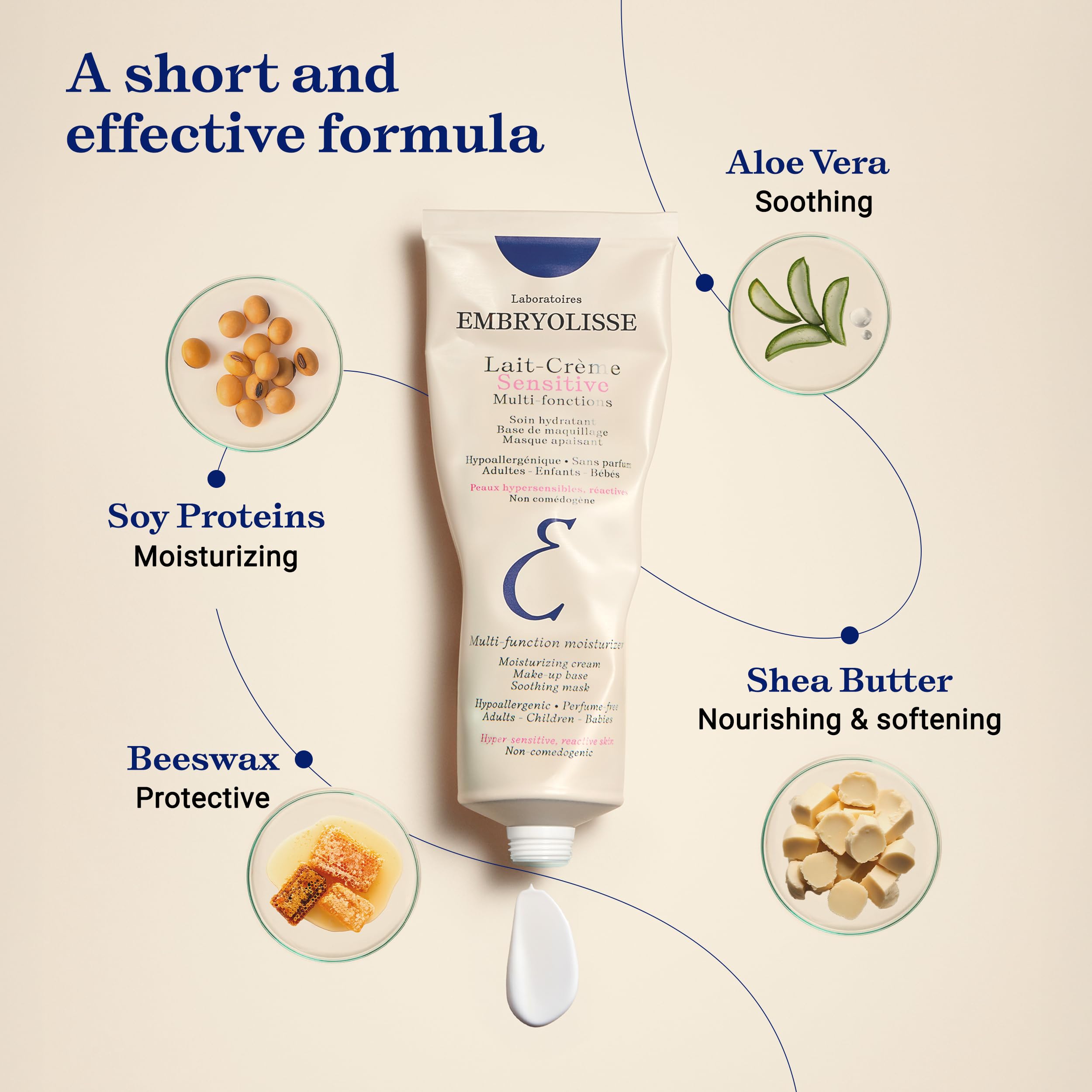 Embryolisse Lait Creme Sensitive Moisturizer. Hypoallergenic Face & Body Cream for All Skin Types With Aloe Vera & Shea Butter. Fragrance Free & Suitable for Sensitive Skin