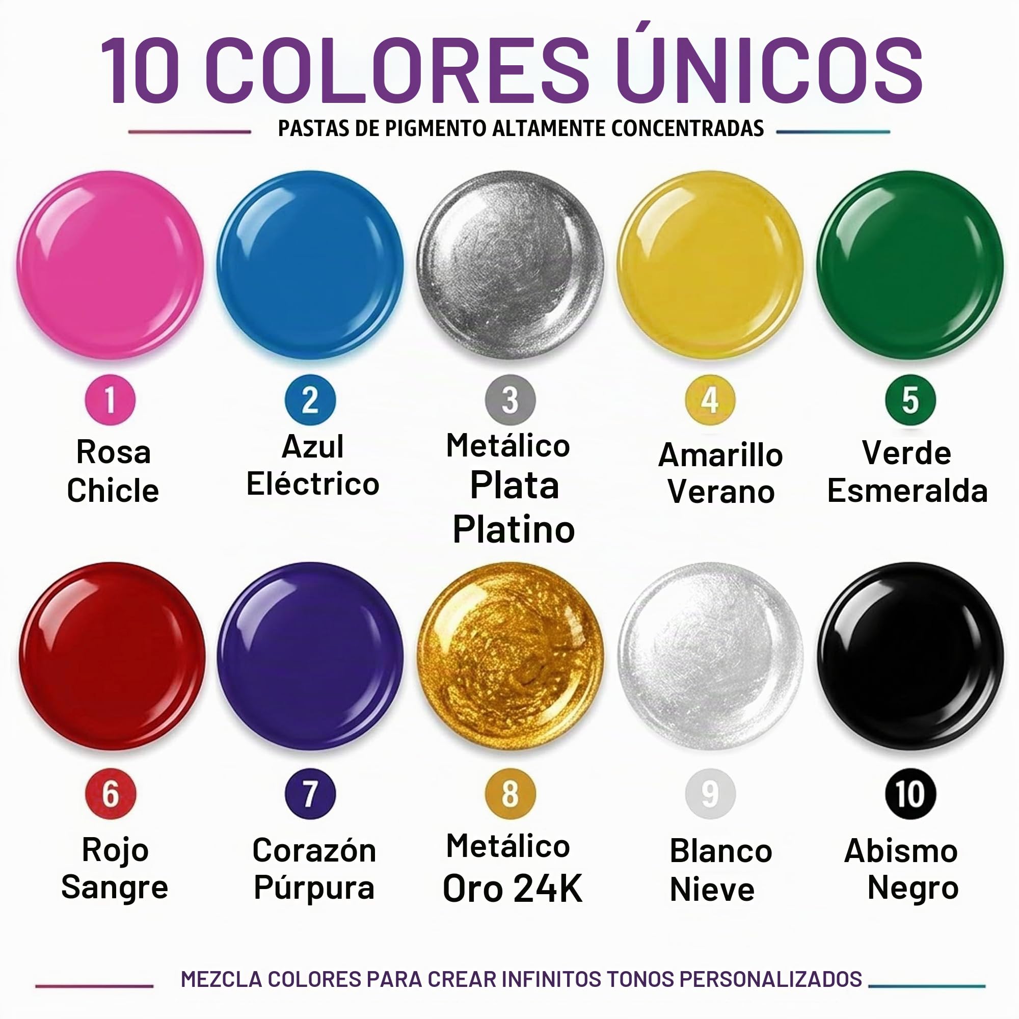 BALTIC DAY Pasta de pigmento de resina epoxi opaca, 10 colores, 20 g cada uno, colorante de resina altamente concentrado para resina epoxi, fundición, vertido profundo y arte de resina