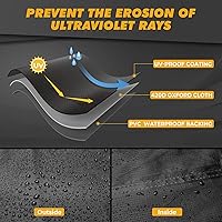 Vista 7 de Funda RZR, funda Kemimoto para UTV impermeable para todo tipo de clima, cubierta resistente con tiras reflectantes y cremallera lateral compatible