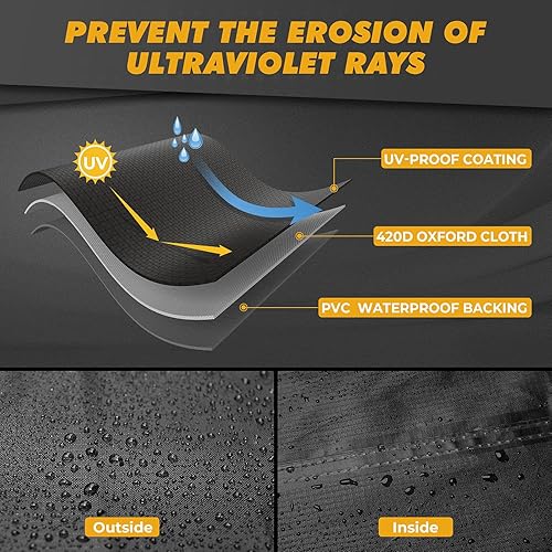 Miniatura 7 de Funda RZR, funda Kemimoto para UTV impermeable para todo tipo de clima, cubierta resistente con tiras reflectantes y cremallera lateral compatible