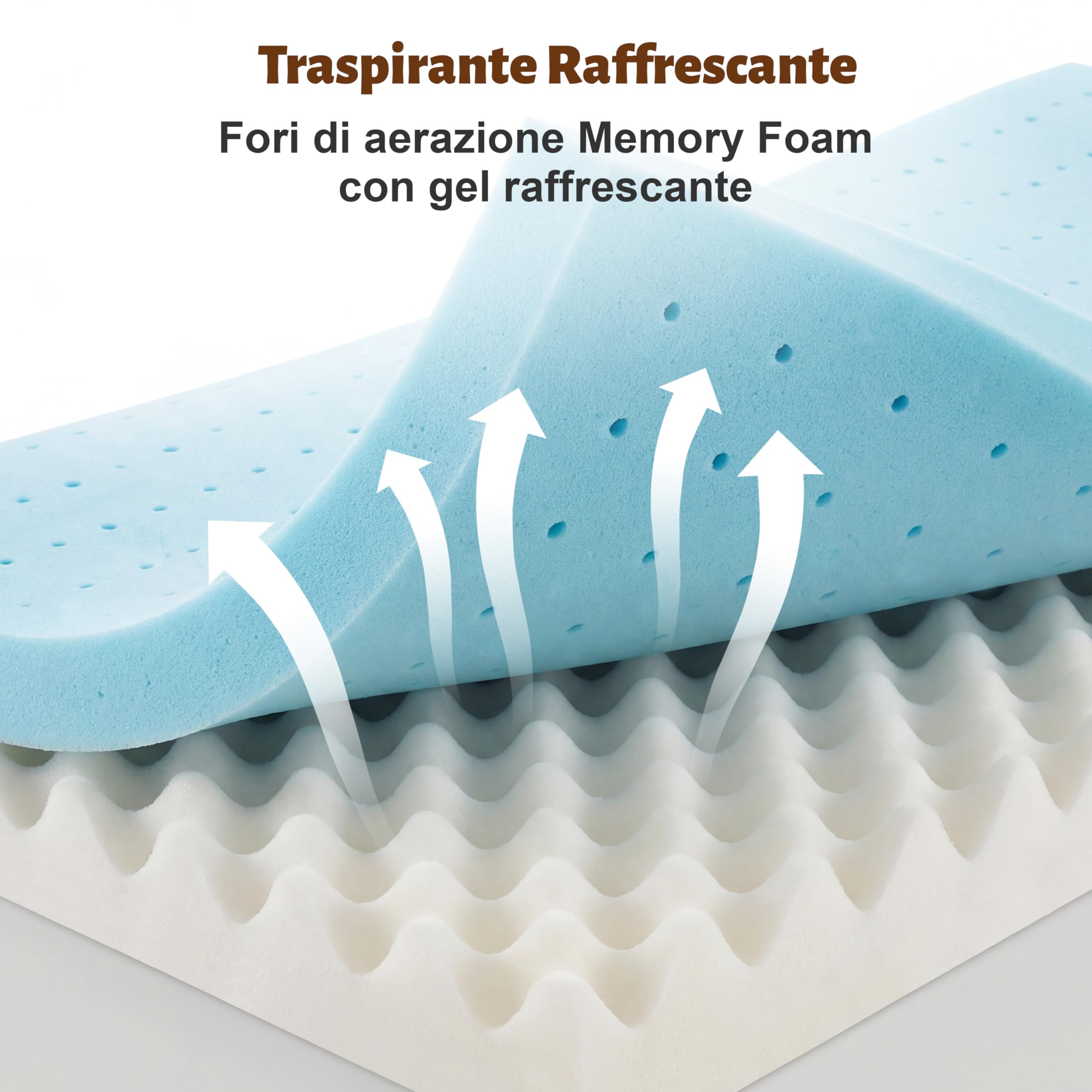 Vipbear Topper Matrimoniale 140x200, Coprimaterasso in Schiuma Memory a Gel a Doppia Faccia Spessore 8 cm, Traspirante e Fresco, OEKO-TEX, Tessuto Delicato Sulla Pelle，Livello di Durezza H2,H3