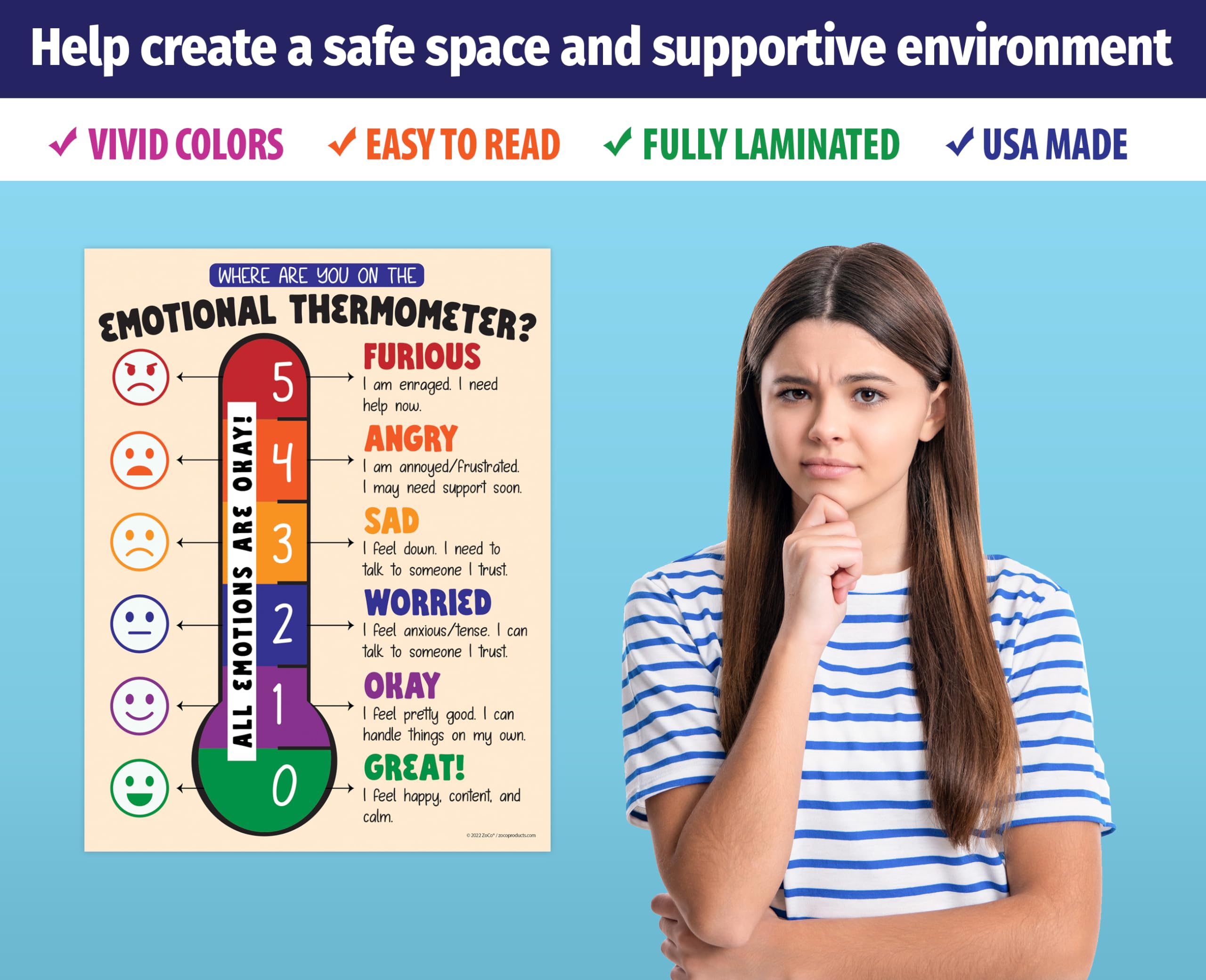 Amazon.com: ZOCO – 兒童與成人的情緒溫度計海報(20 入) – SEL 的感情溫度表、正念、憤怒管理– 層壓式17x22 –  學校輔導員和平靜角落必備: 辦公用品