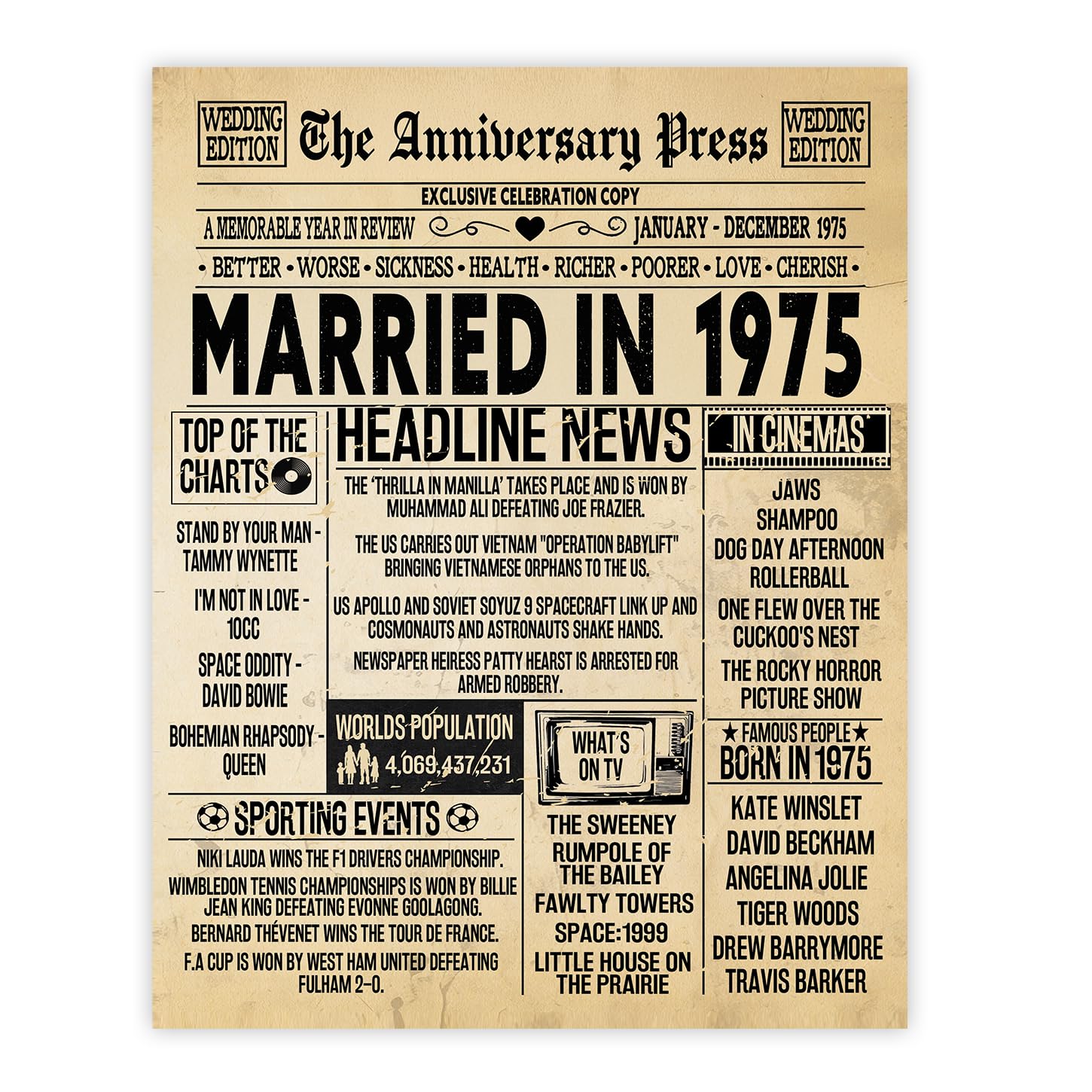 Stuff4 51st Anniversary Poster Unframed - Married In 1975 Newspaper - 51 Wedding Anniversary for Men Women Retro Vintage Gifts Back In 1975, 8x10 Inch Anniversaries Posters