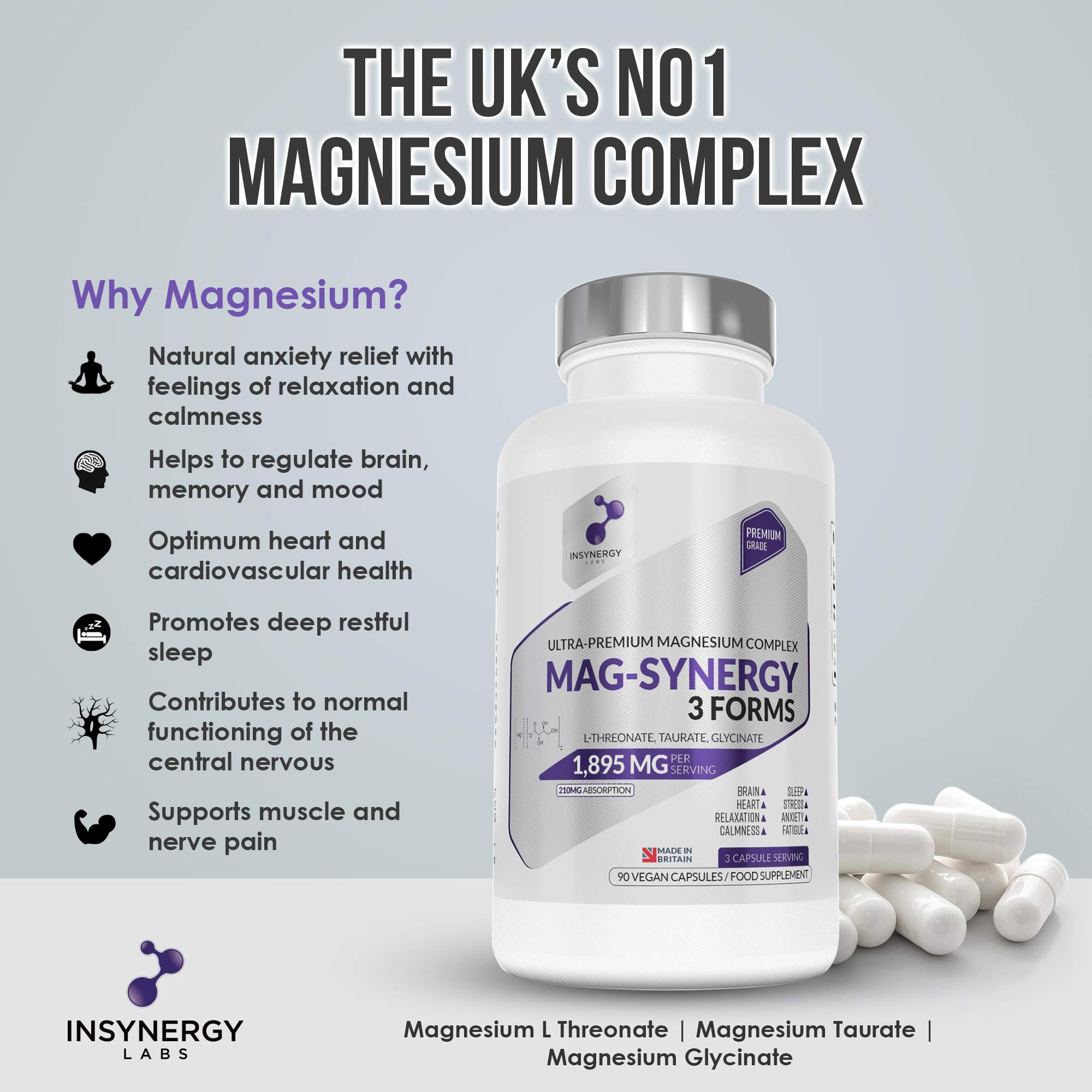 Ultra Premium Magnesium Supplement Magnesium Threonate Complex with Magnesium Glycinate and