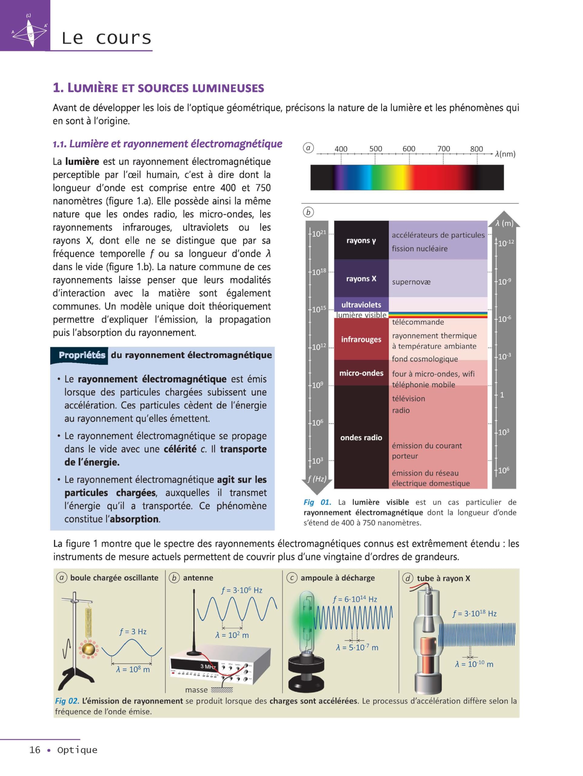 Super manuel de physique: Tout le semestre 1 Optique, électrocinétique, ondes et mécanique