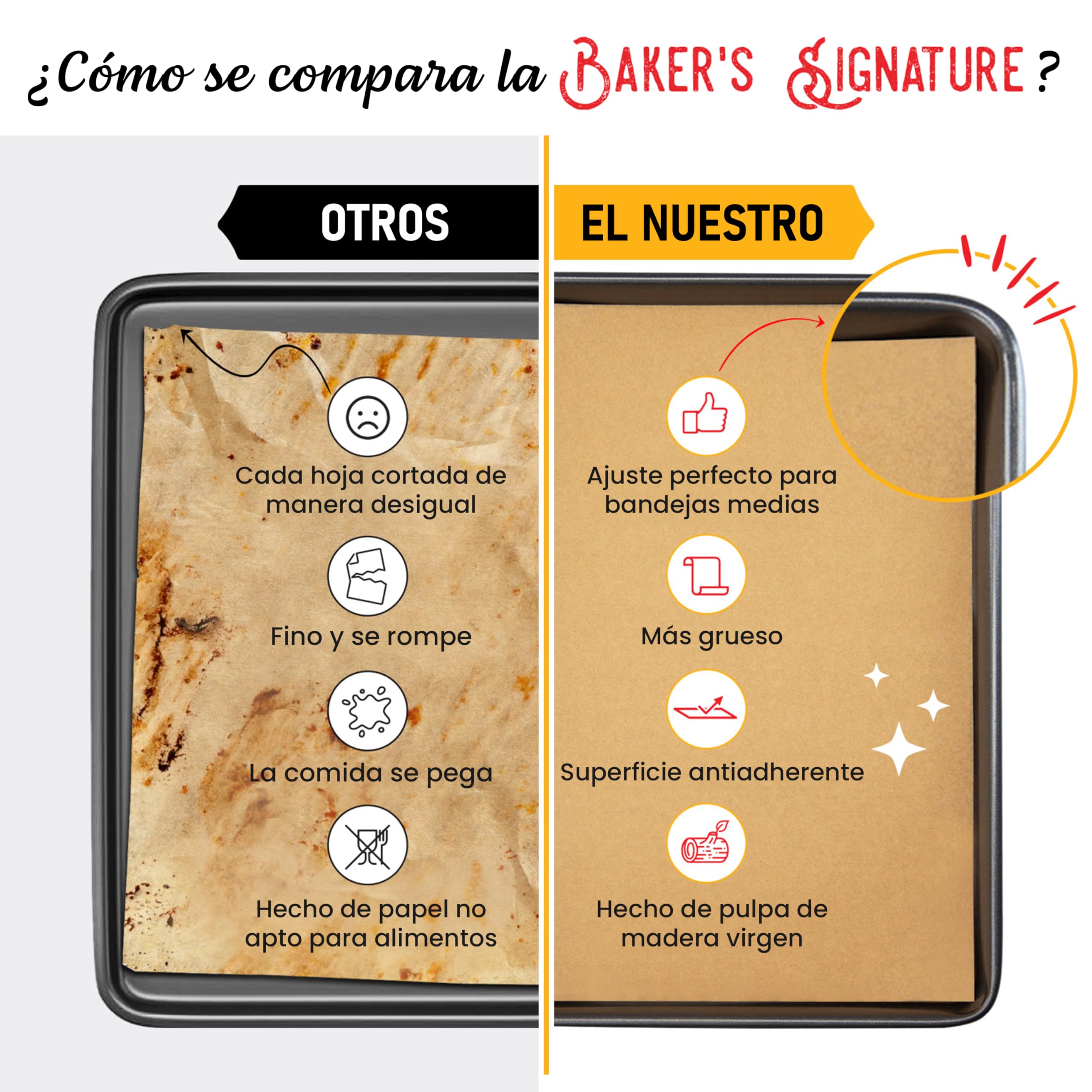 [220 hojas] Bandeja para hornear de papel pergamino de 40x60 cm de Baker's Signature