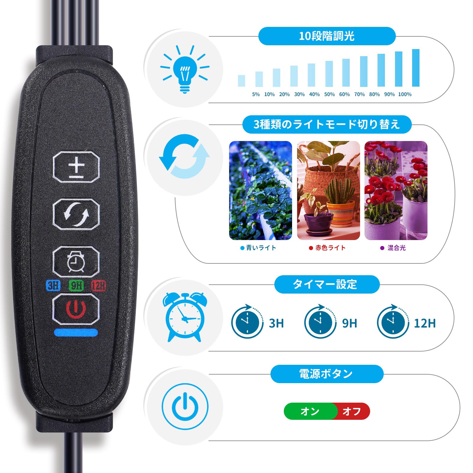 CLA labo MK-1 100w 3500K 植物育成ライトLED グロウ