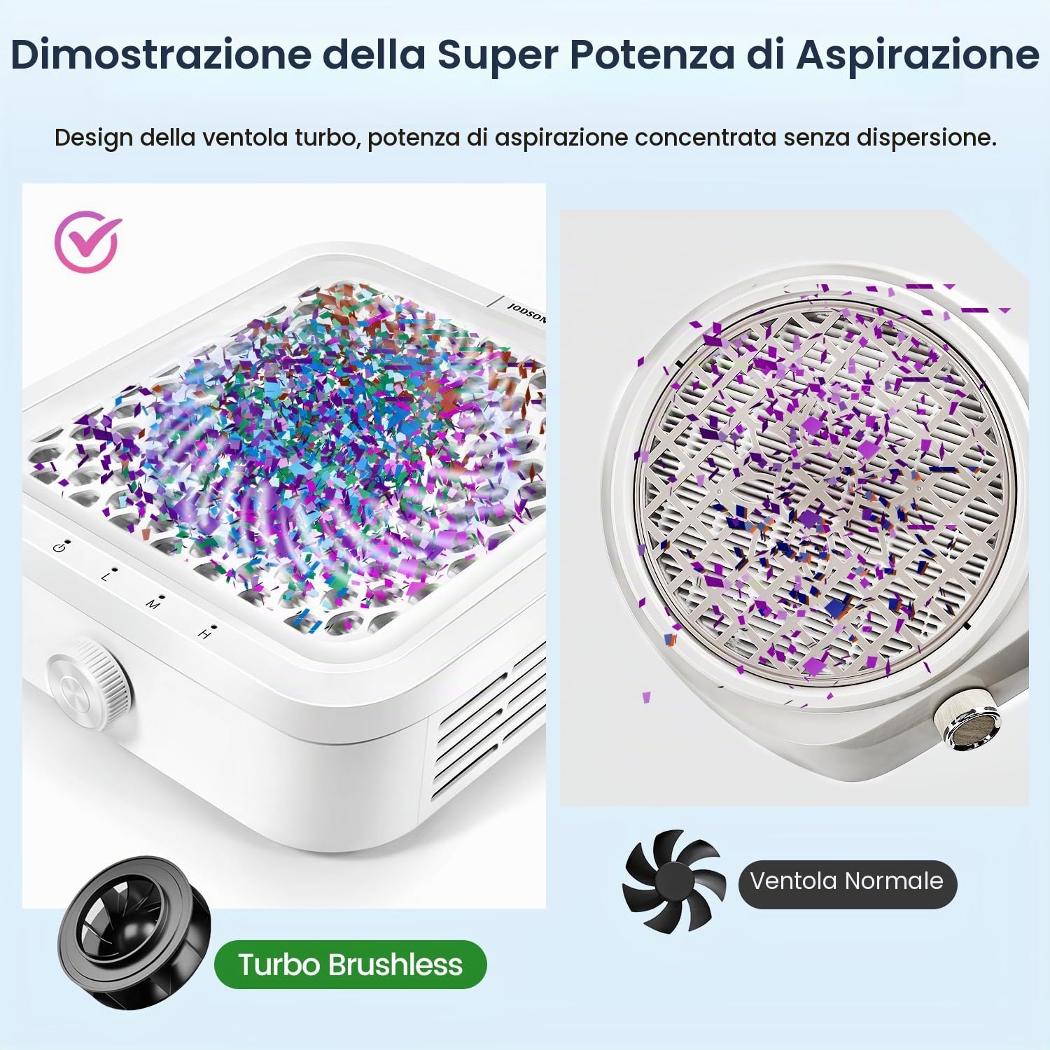 JODSONE Collettore di polveri per unghie, 120 W, potente aspiratore, con filtro riutilizzabile, strumento per manicure e pedicure, per lucidatura unghie acriliche e uso domestico