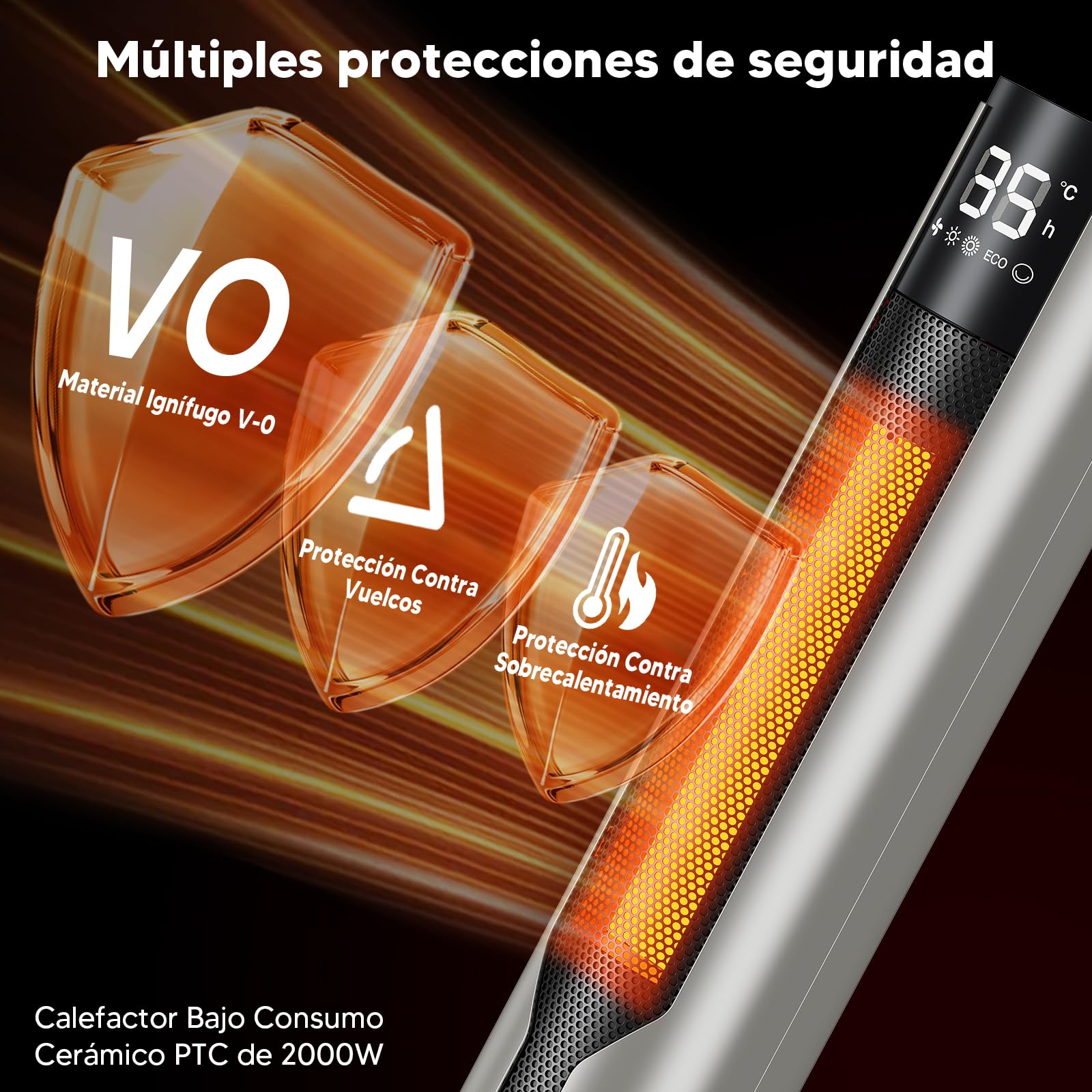 Calefactor Bajo Consumo 2000W, Calefactor Baño Portátil, Estufa Eléctrica Oscilante 70°, Calefactor Ceramico PTC con Mando de Distancia, 3 Modos, Temporizador 12h, Doble Protección de Seguridad