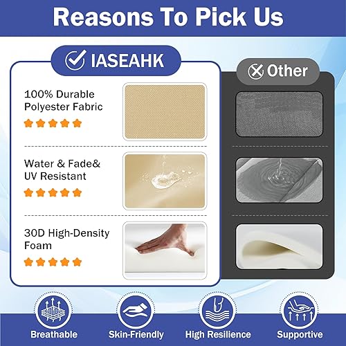 Miniatura 6 de Juego de 4 cojines para sillas de exterior, cojines impermeables para sillas de patio, 19 x 19 x 3 pulgadas, cojín de patio para muebles de