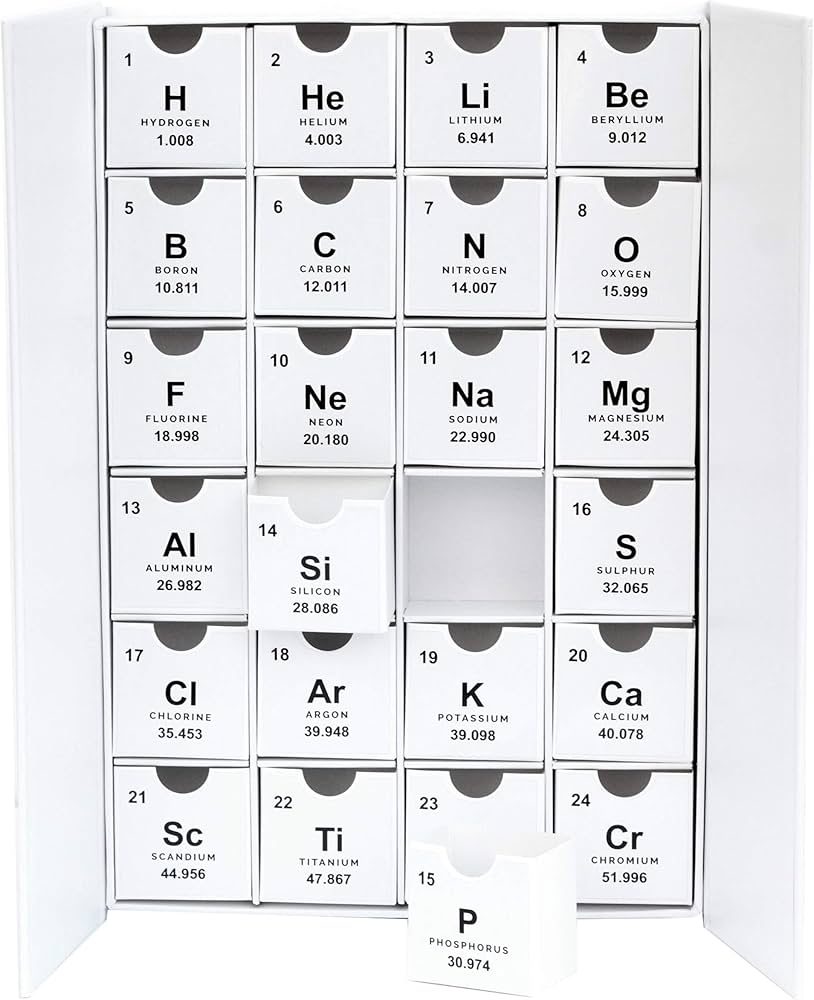Amazon.com: Nerdy Words Chemistry Periodic Table DIY Fill-Your-Own  Cardboard Advent Calendar Box (Magnetic Doors) : Home & Kitchen