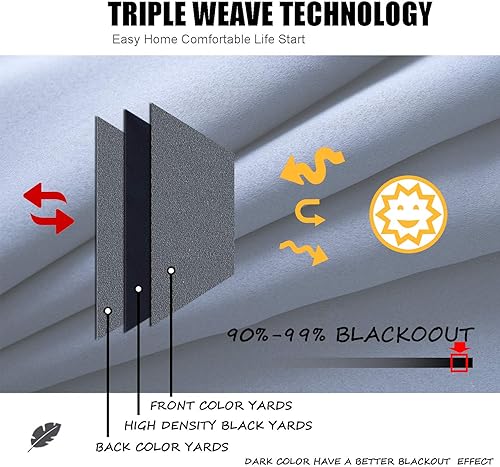 Miniatura 2 de WPM - Cortinas opacas de triple tejido para oscurecer la habitación, 2 paneles para sala de estar, cortinas de ventana de dormitorio gris con