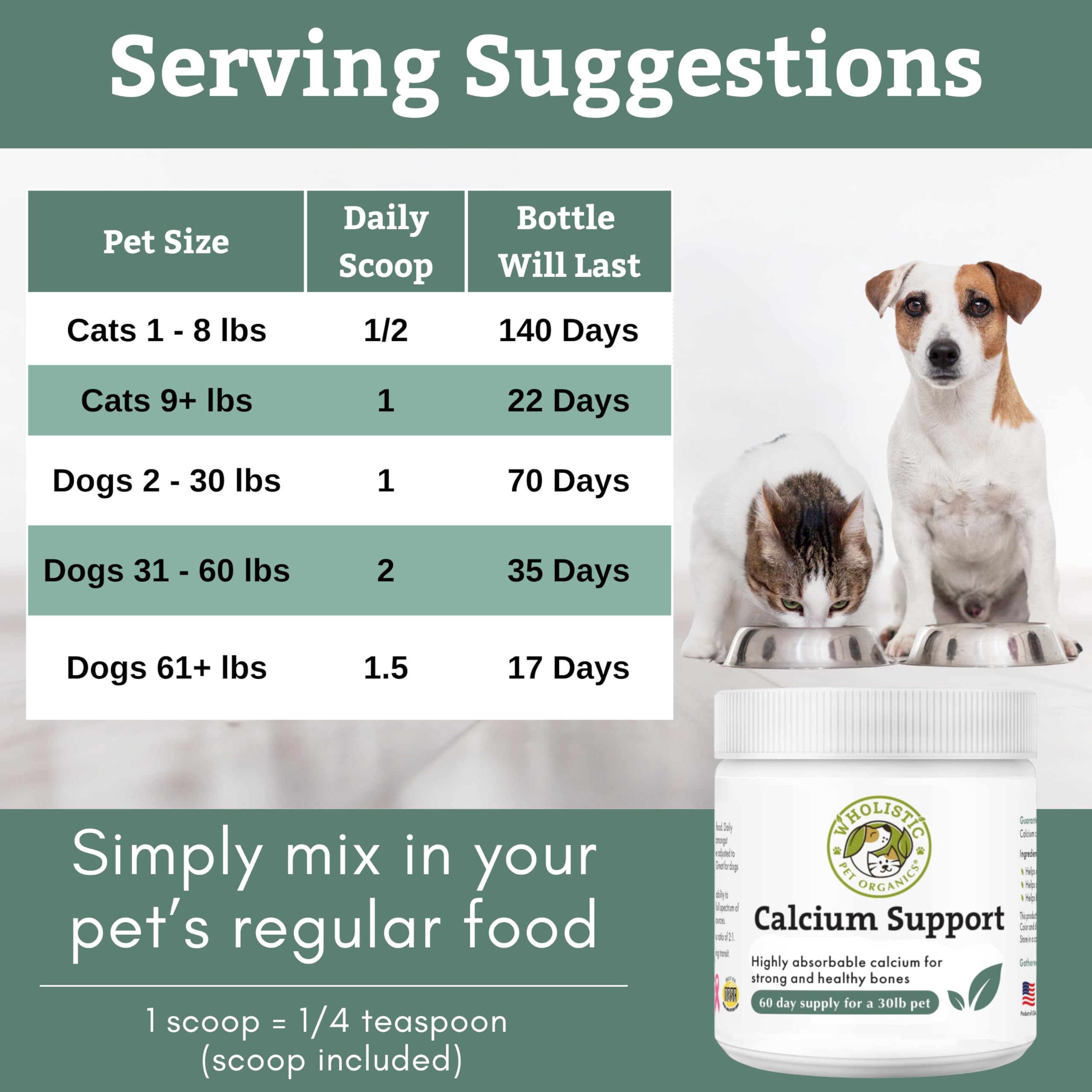 Calcium for Dogs and Cats, 60 Scoops — Amazon image 8