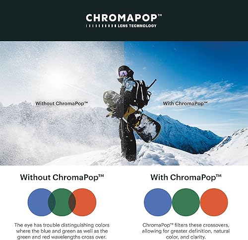 Vista 73 de SMITH Unisex Adulto Clásico Espejo verde negro Chromapop Everyday