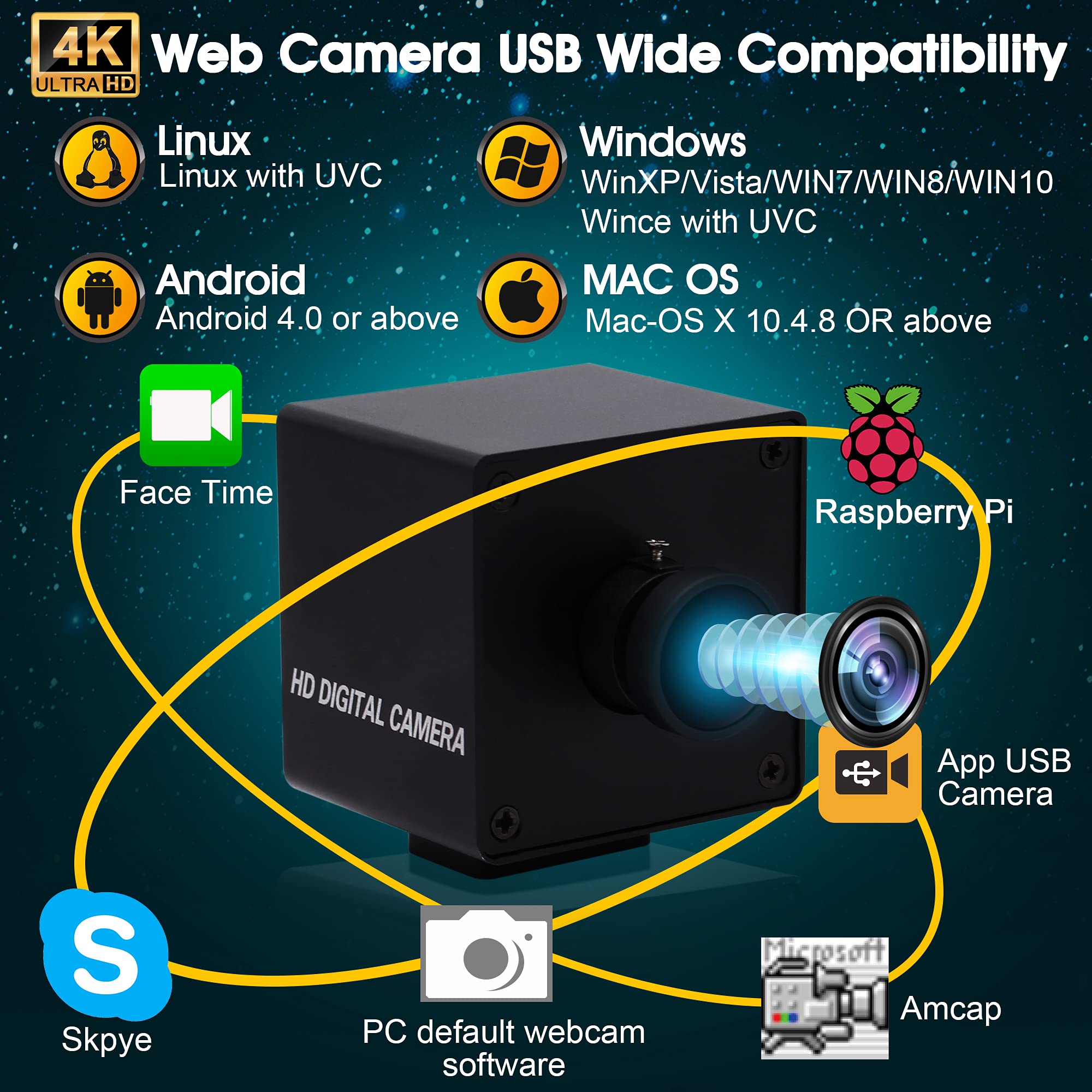 ELP Webcam 4K, Ultra HD, gran angular 30 fps, cámara web para PC, con objetivo de 170 grados, sensor IMX317, mini cámara UVC, cámara web OTG, para Mac/Windows/Linux/Raspberry Pi USB4KHDR01-KL170