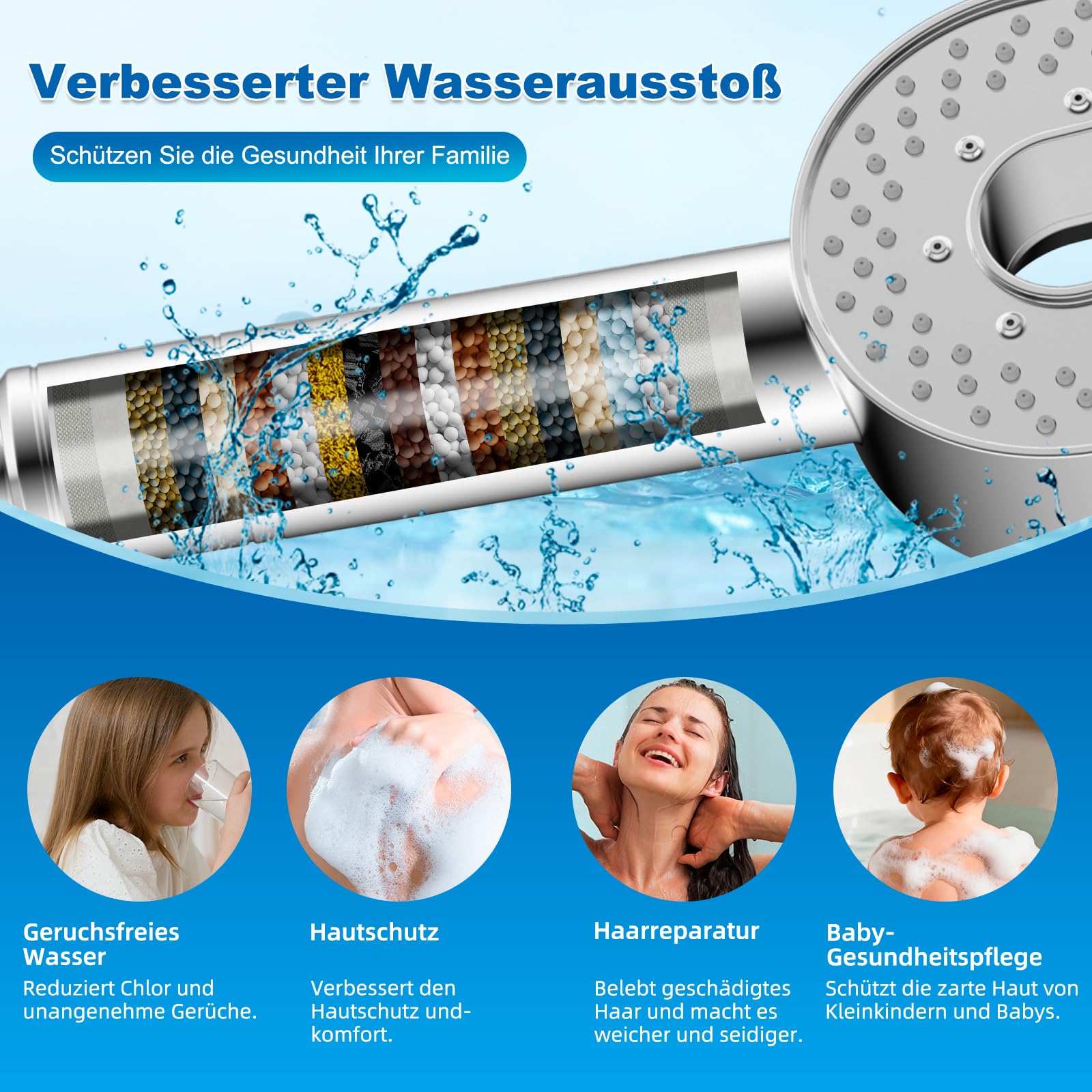 Hibbent 5 Strahlarten Filter Duschkopf mit Schlauch+70cm Duschset Edelstahl