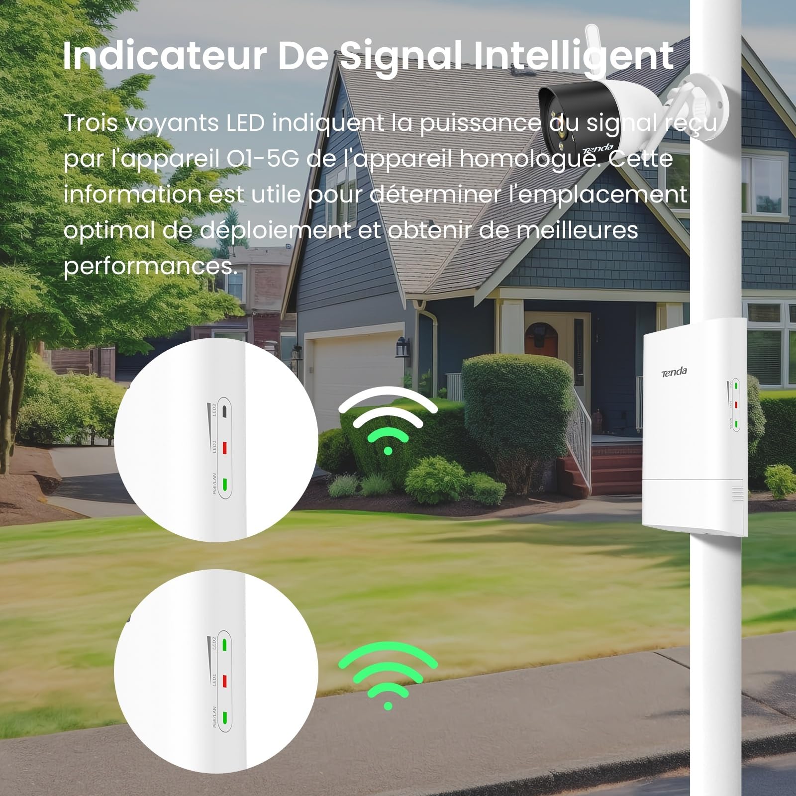 Tenda O1-5G Point d'Accès Extérieur Sans Fil Extérieur, Antenne Directionnelle 9 dBi, 867 Mbps sur 5 GHz, 1 Port Ethernet 10/100 Mbps, Gestion Web, Prend en Charge PoE/DC Passif, Auto-Bridging, IP65