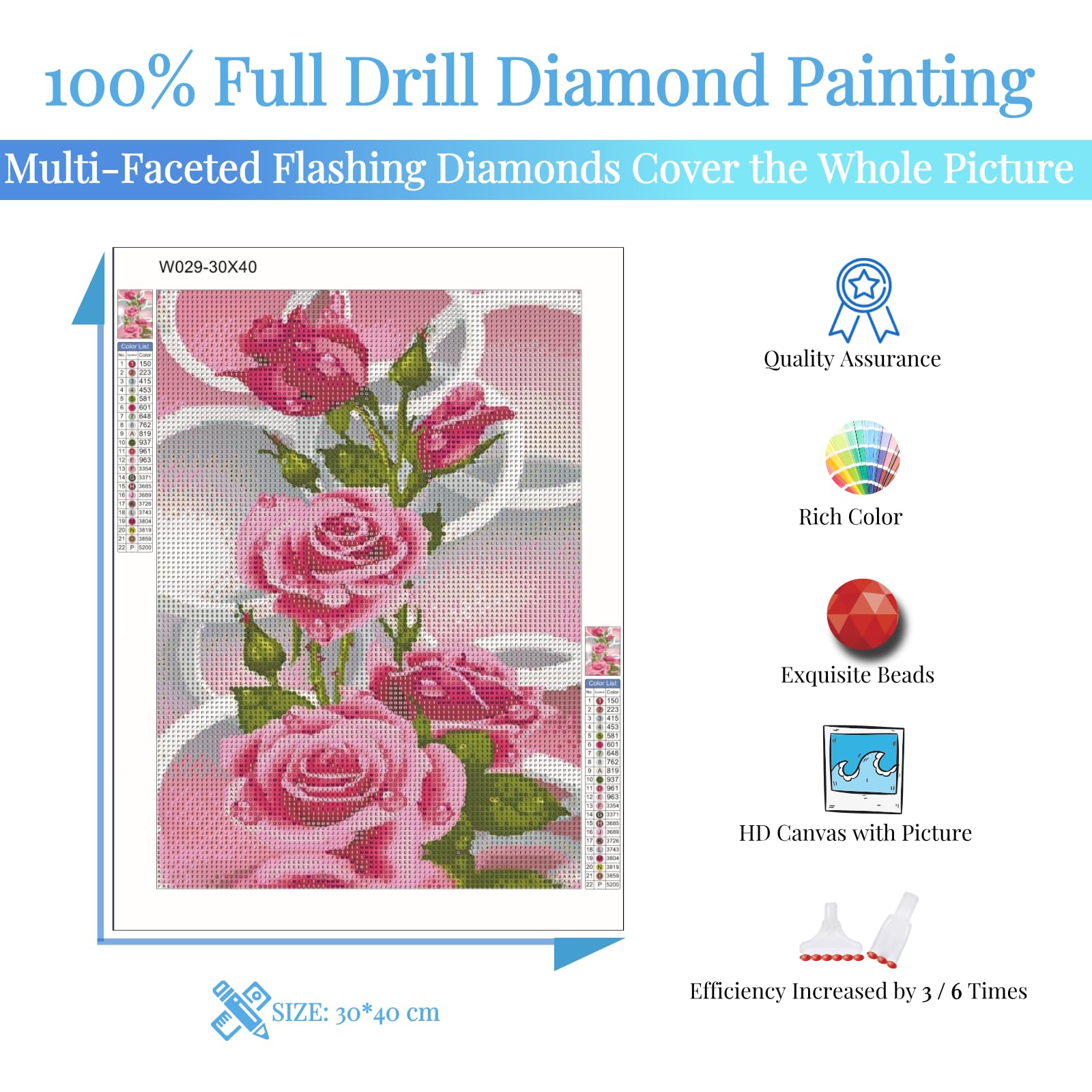Peinture Diamant Adulte Paysage, Diamond Painting Enfant 5D Diamant Kit Kits De Broderie Au