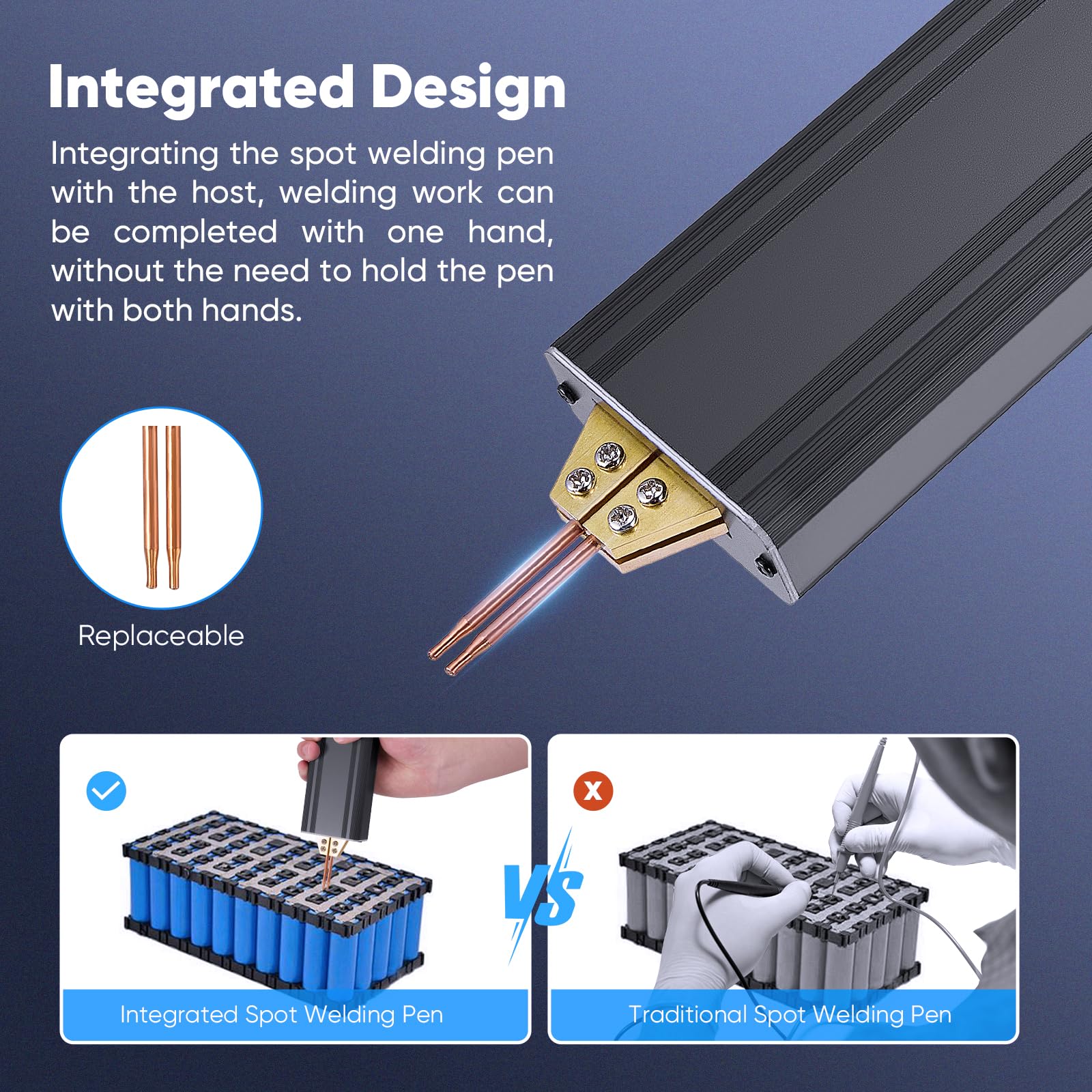 Soudeur par Points avec Batterie, Soudeuse par Points,5000 mAh, écran OLED, chargement Type-C, Automatique et Manuel, 80 Vitesses Réglables pour Les Batteries de Bricolage