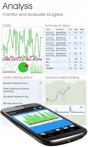 FitFrame Gym,Fitness,Workout Log/Tracker – vue 6