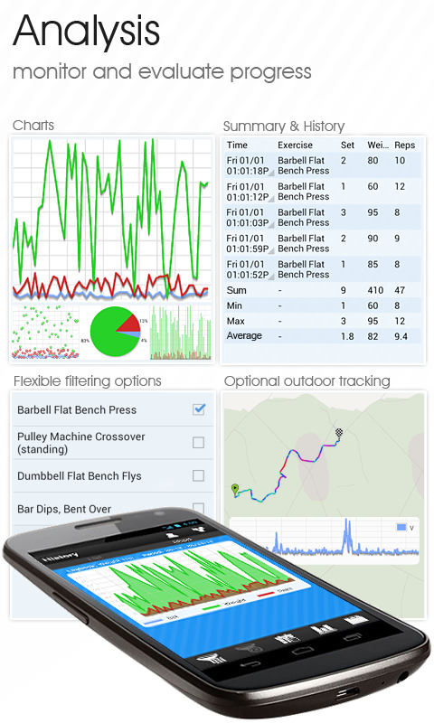 FitFrame Gym,Fitness,Workout Log/Tracker:Amazon.co.uk:Appstore for Android