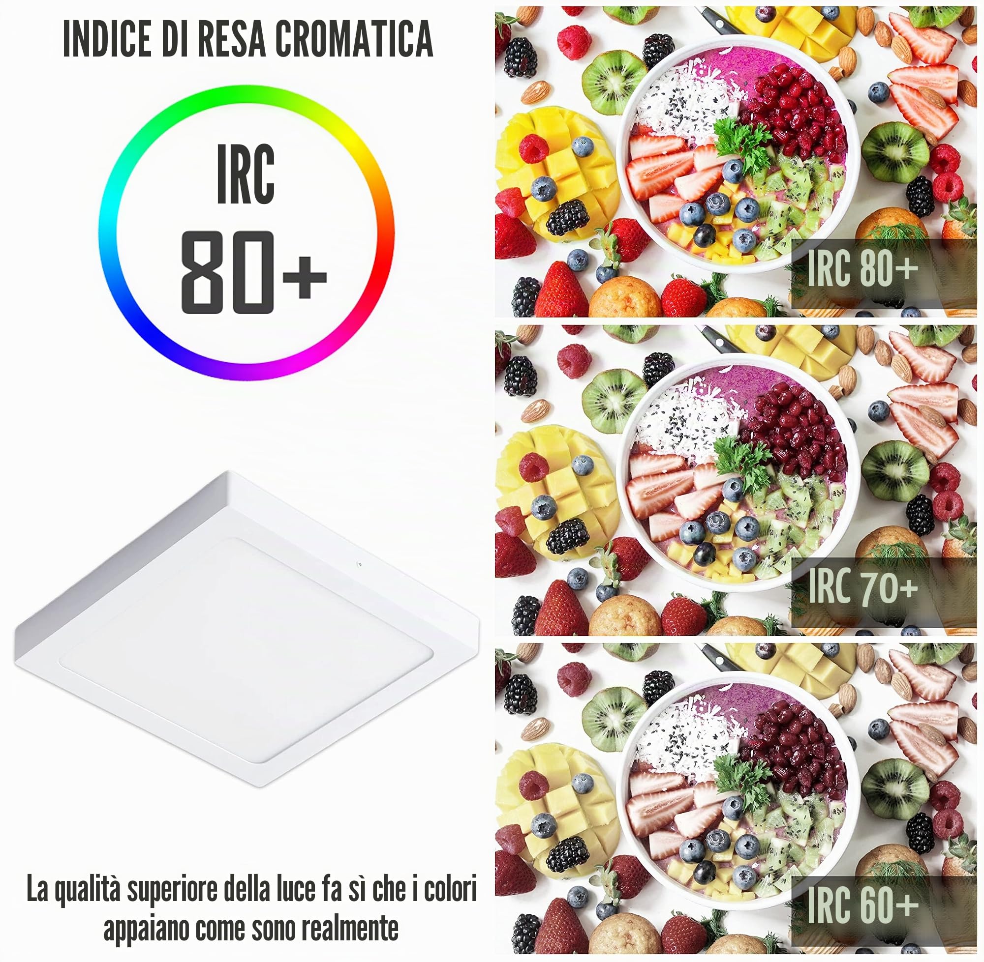 CLAR HYBEC - Plafoniera LED Soffitto Quadrata, Lampade Soffitto, Plafoniera LED Esterno, Lampadario Bagno, Plafoniere a LED, Lampada Cucina, LED Bagno 4000ºK, 24W (Pack 5)